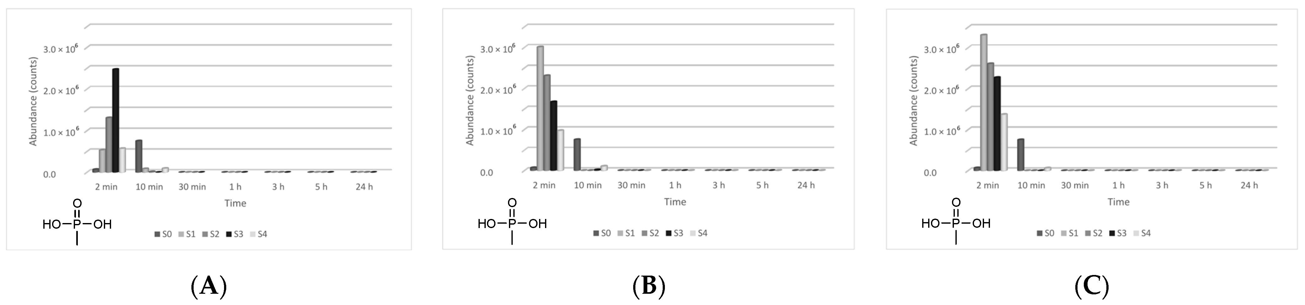 Toxics 09 00334 g017