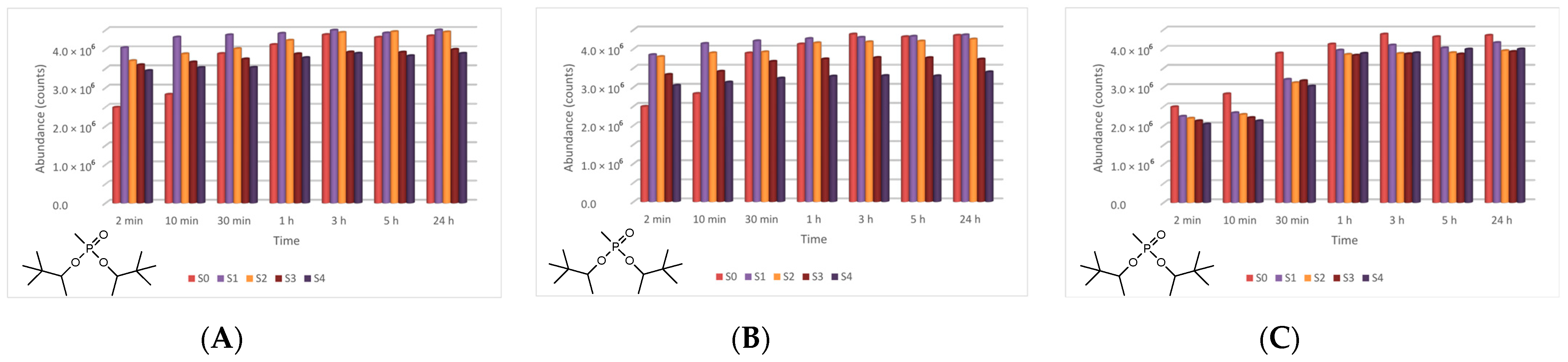 Toxics 09 00334 g020