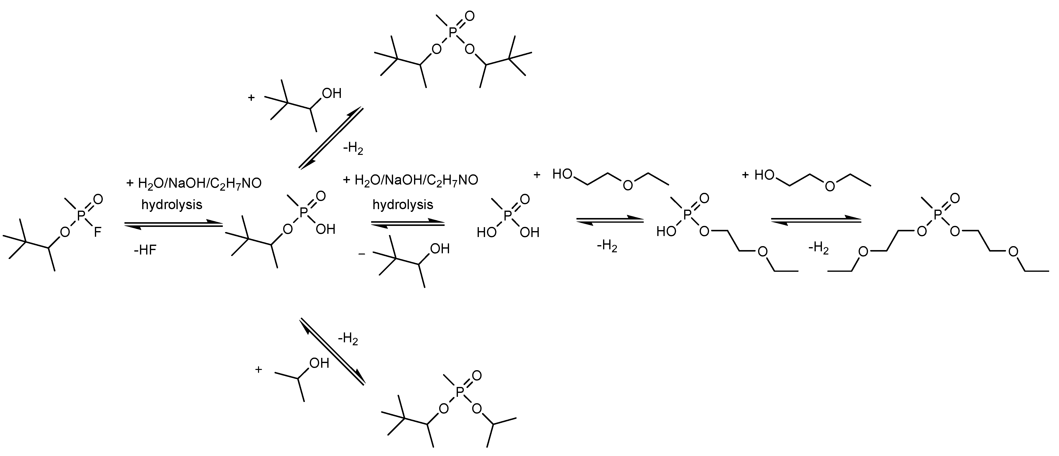 Toxics 09 00334 g022