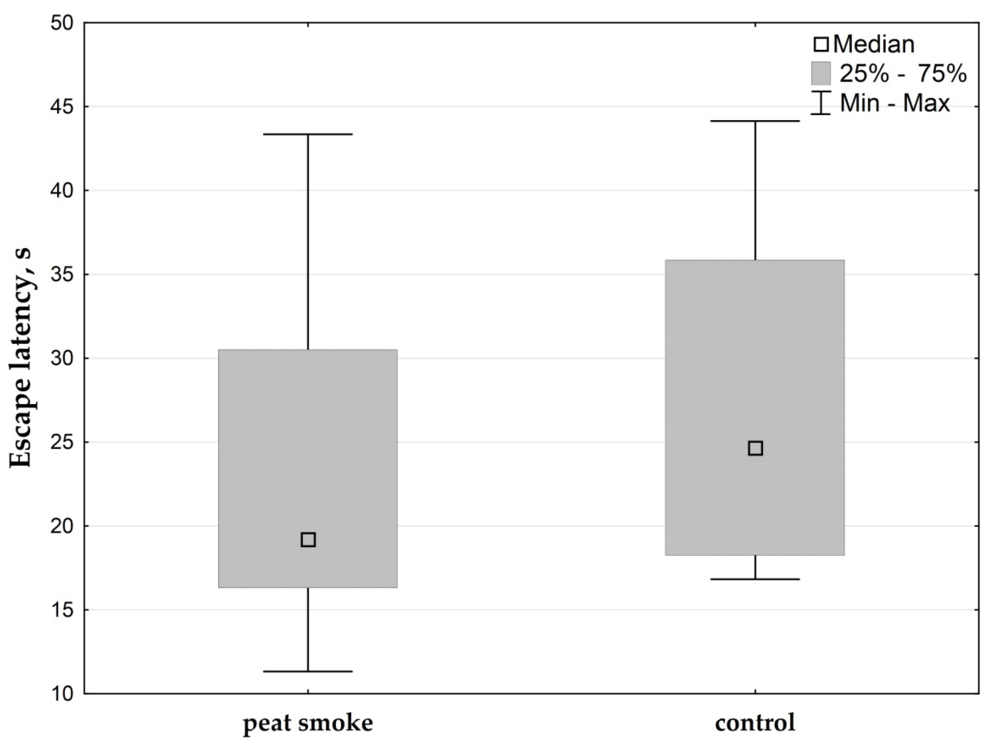 Toxics 09 00342 g003