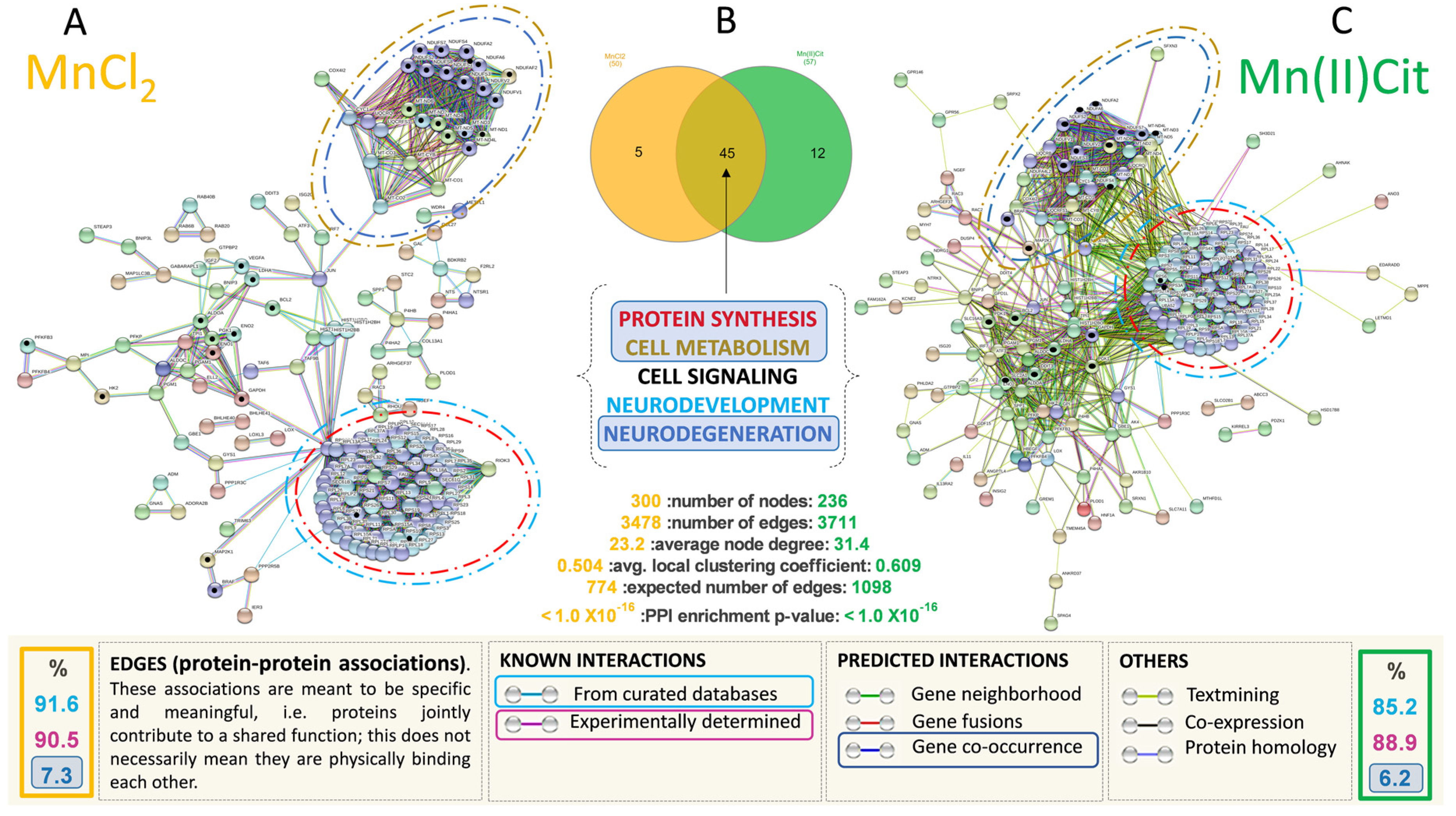 Toxics 09 00348 g003