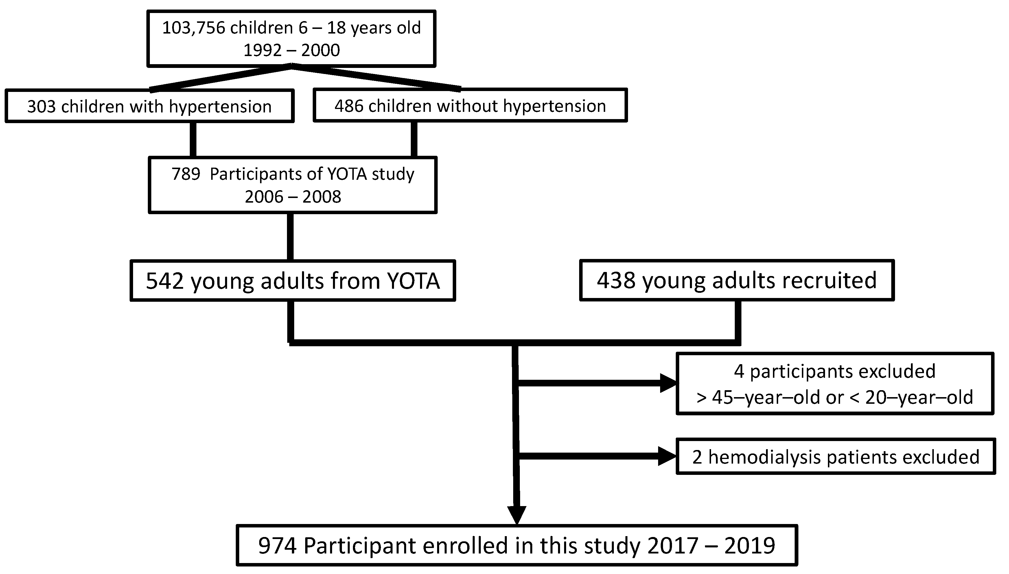 Toxics 09 00351 g001