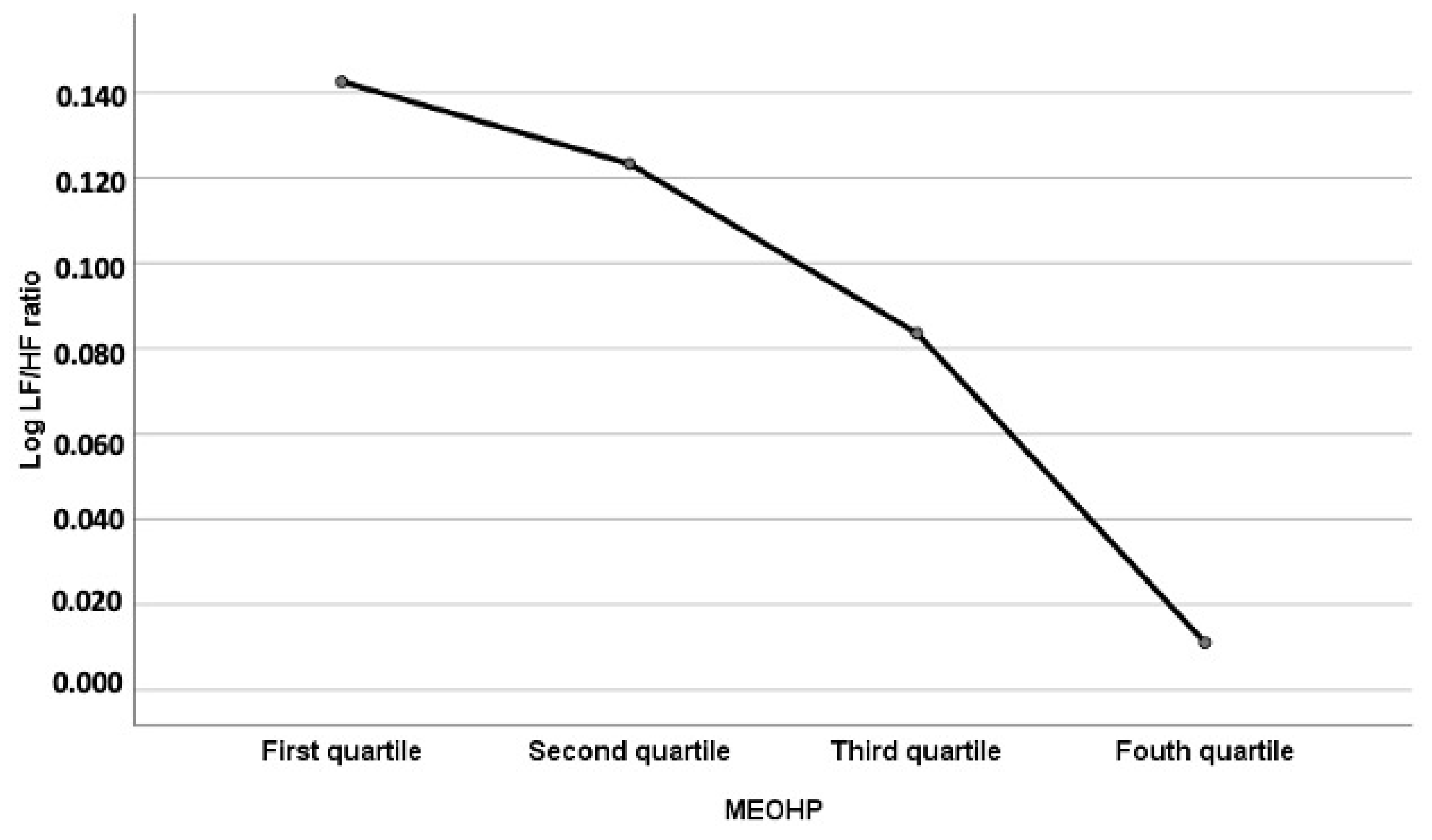 Toxics 09 00351 g002