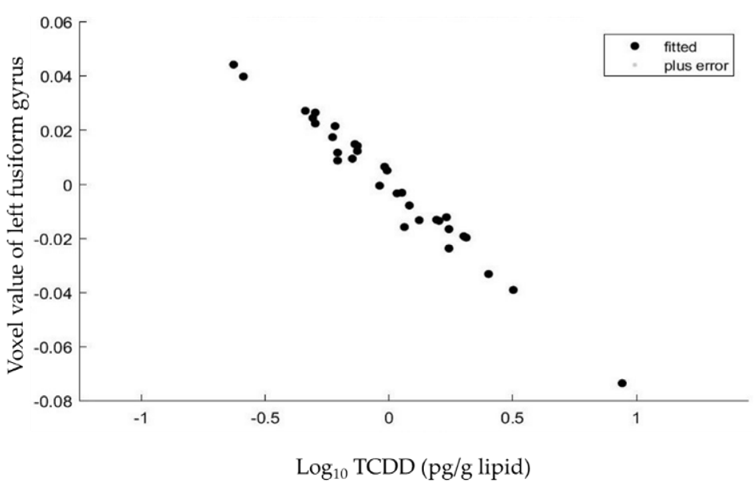 Toxics 09 00353 g001