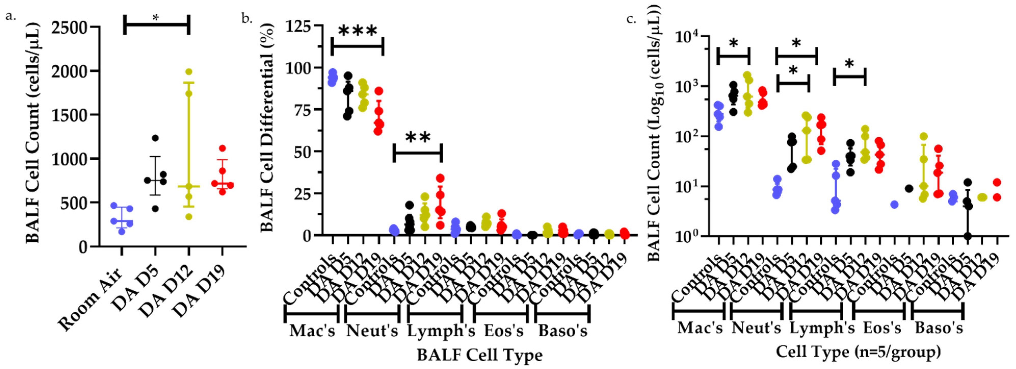 Toxics 09 00359 g002