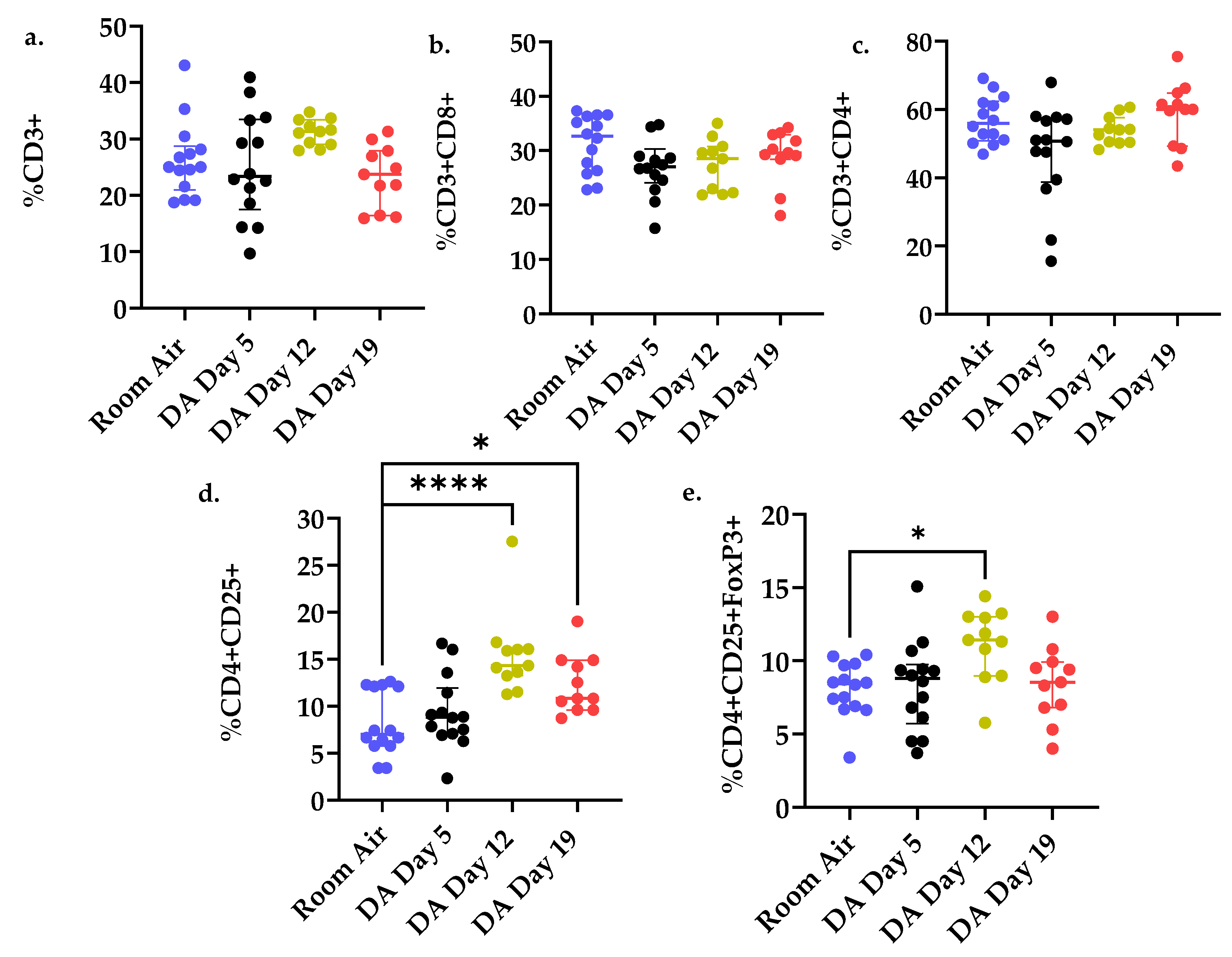 Toxics 09 00359 g004