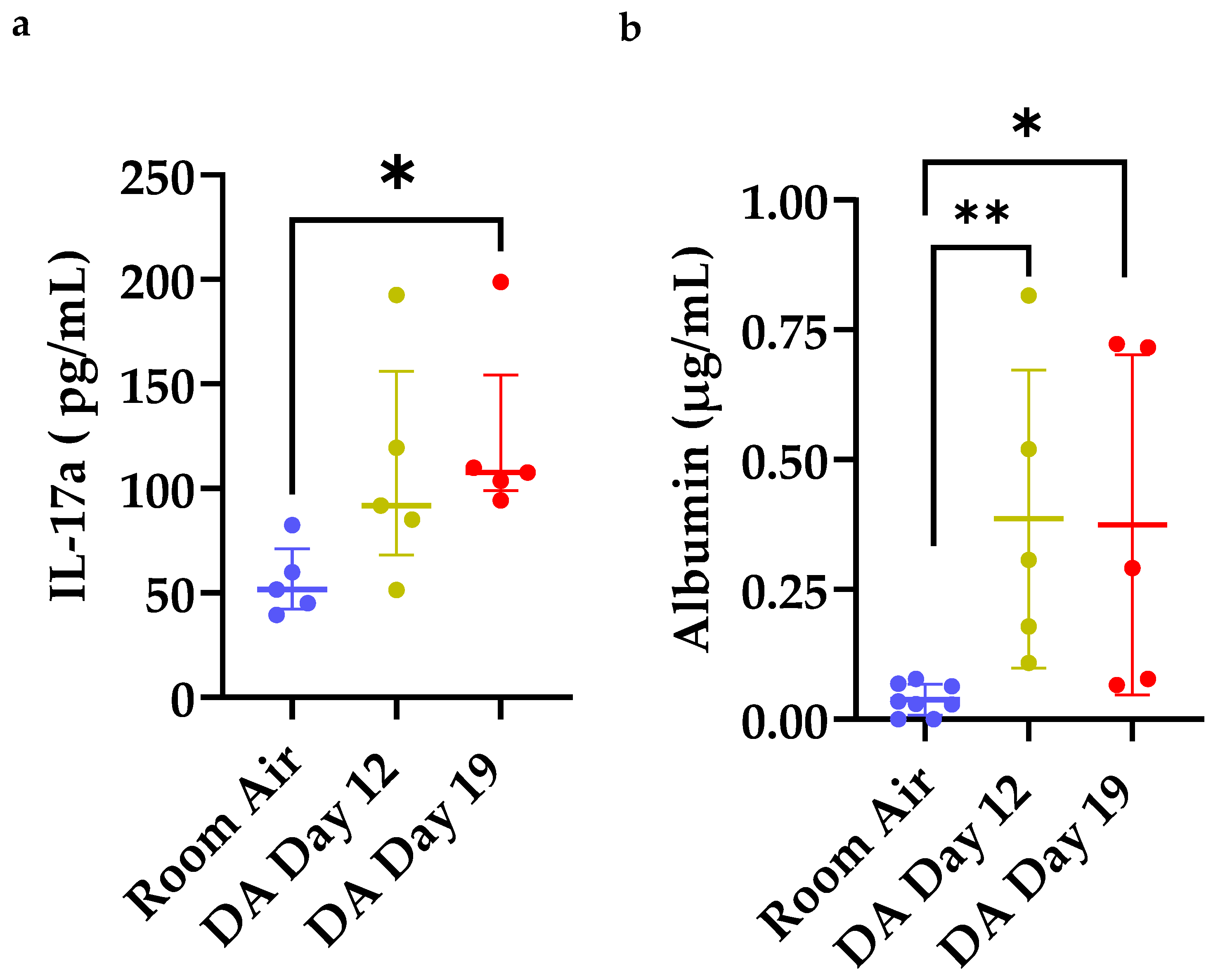 Toxics 09 00359 g005