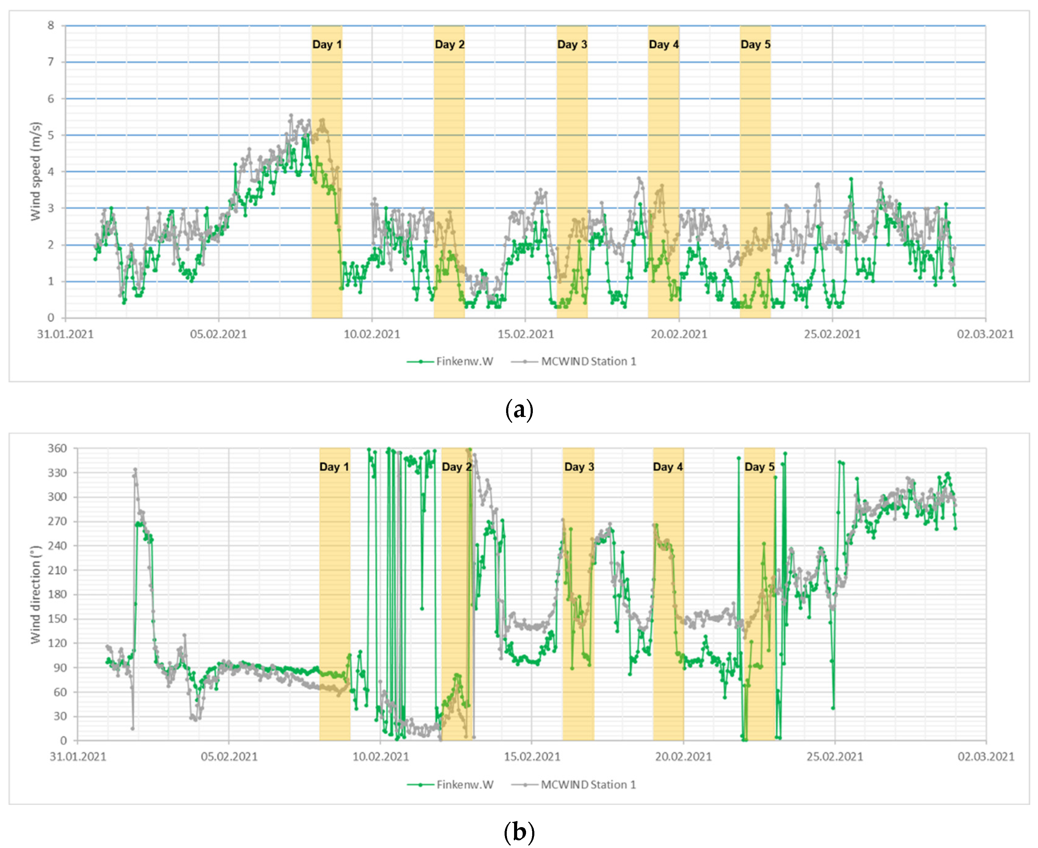 Toxics 10 00003 g0a3