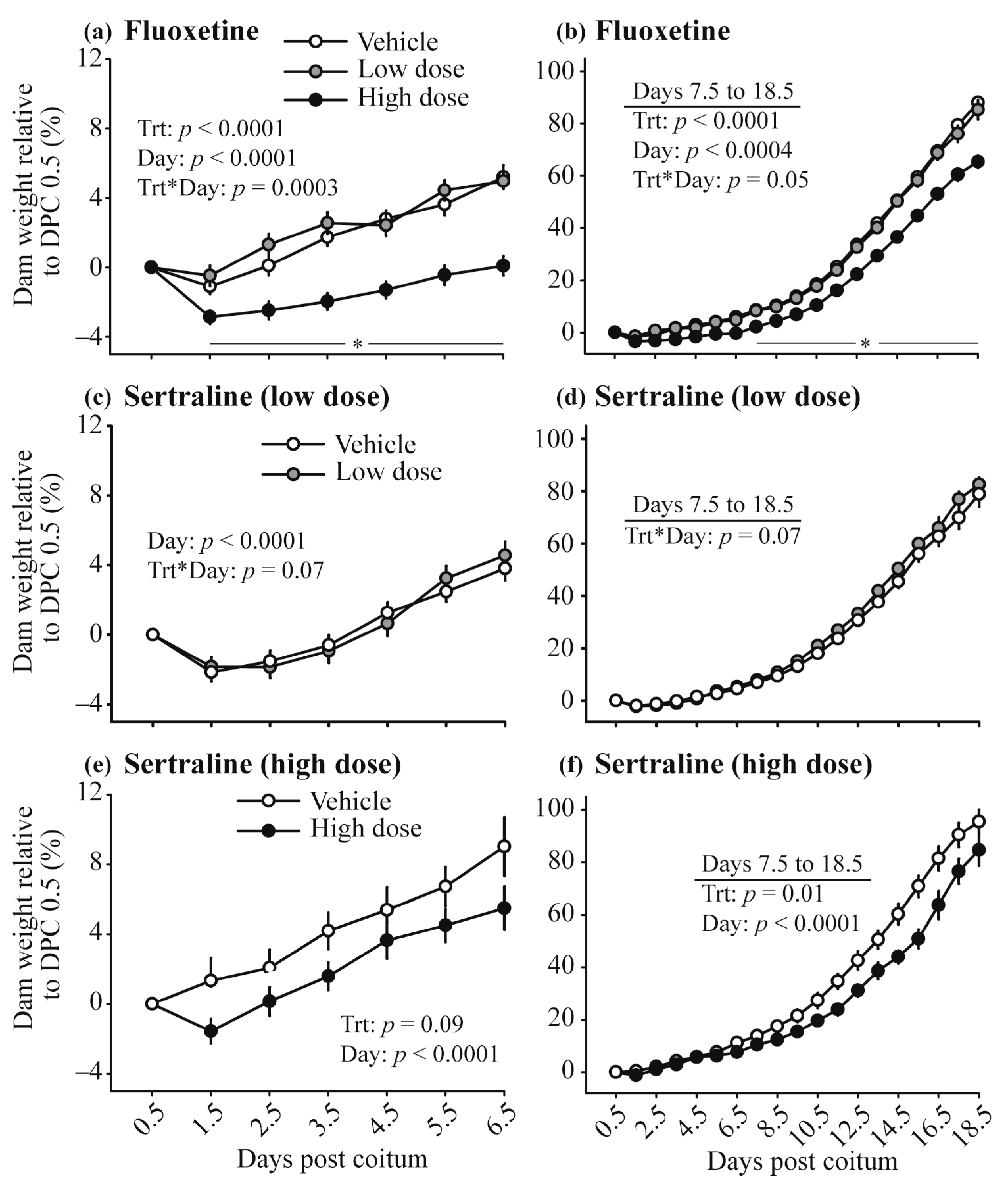 Toxics 10 00011 g001