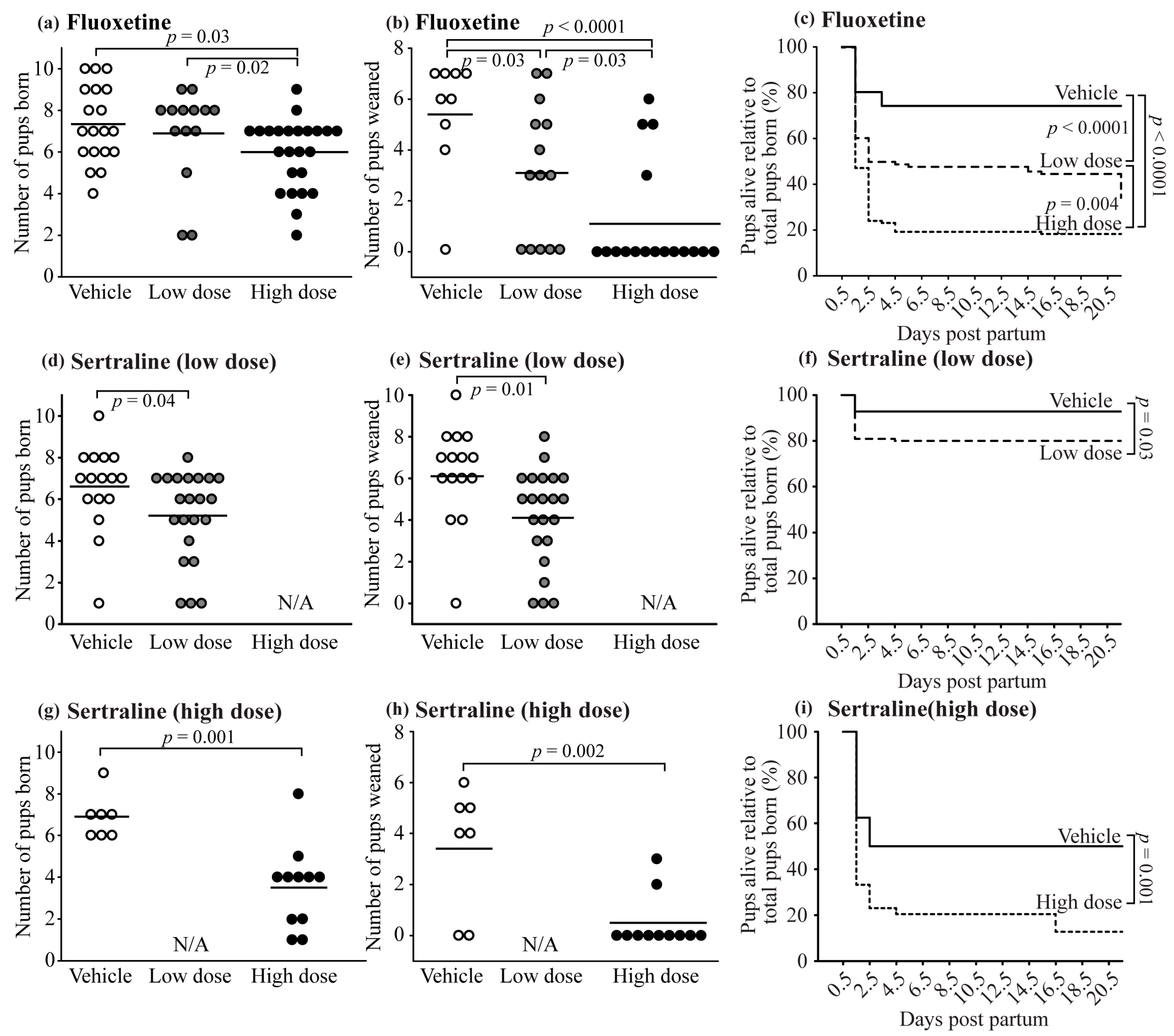 Toxics 10 00011 g002