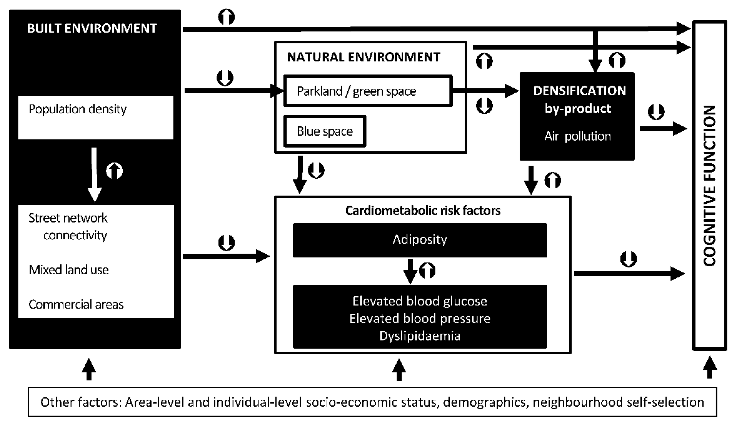 Toxics 10 00023 g001 Toxics 10 00023 g001