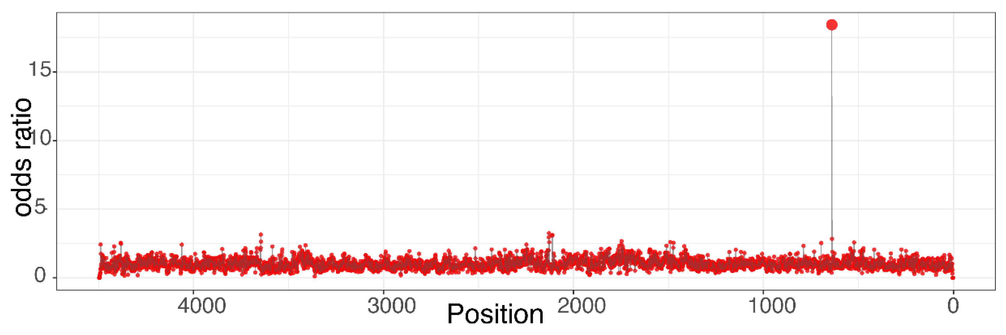 Toxics 10 00045 g001