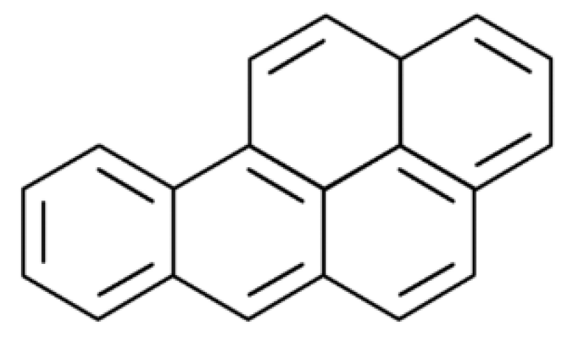 Toxics 10 00065 g006