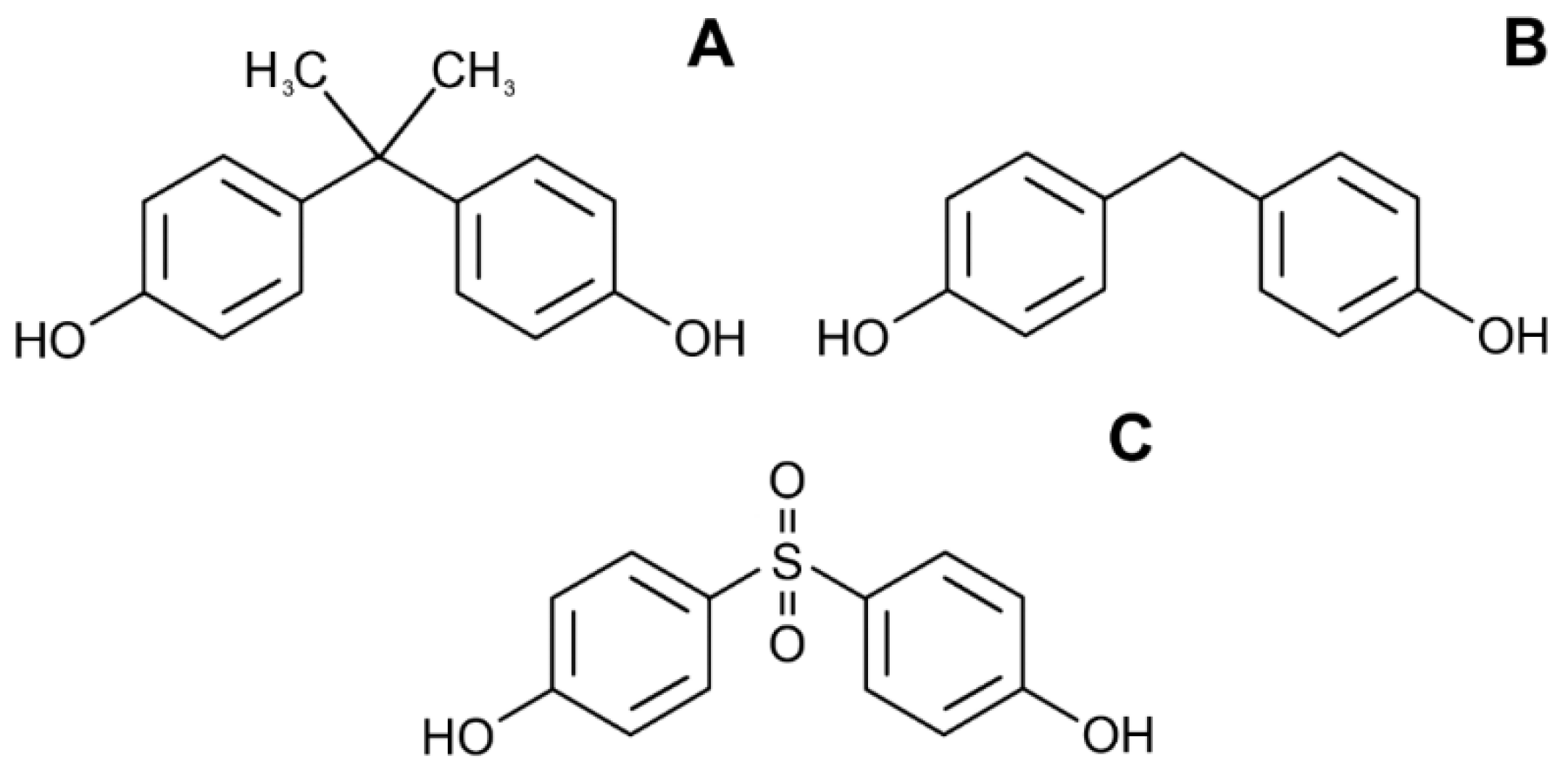 Toxics 10 00065 g008