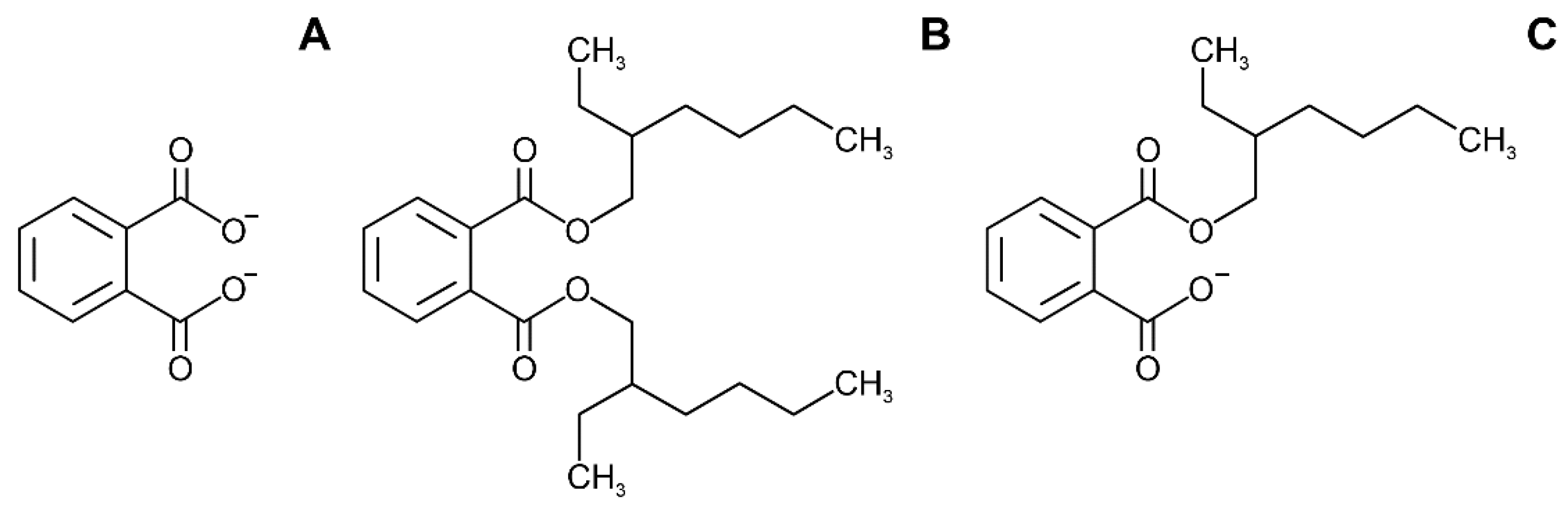 Toxics 10 00065 g009