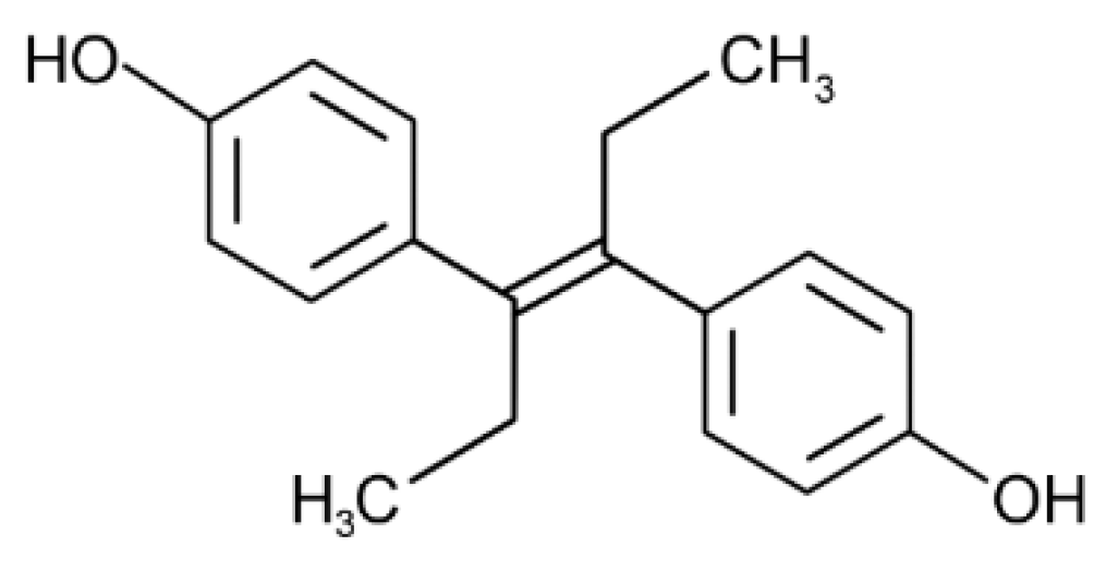 Toxics 10 00065 g010