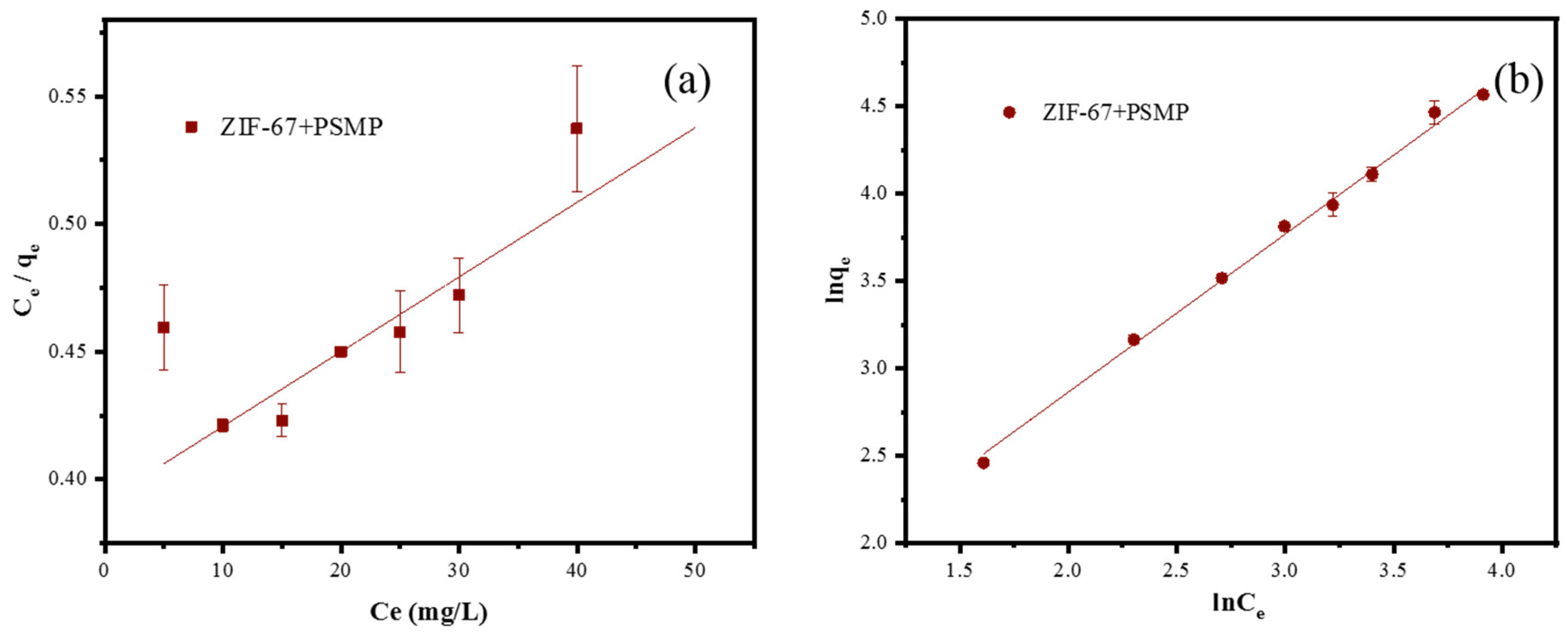 Toxics 10 00070 g008