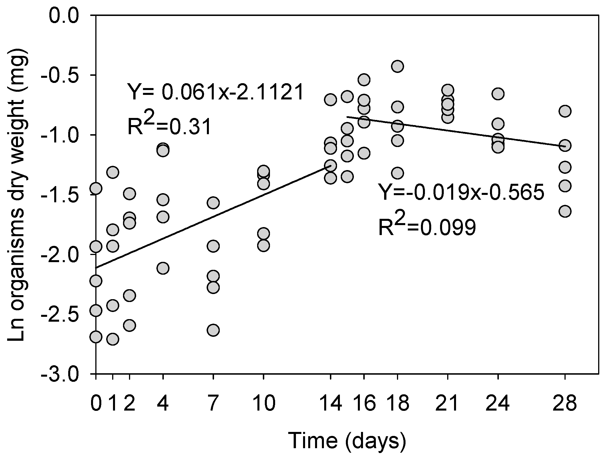 Toxics 10 00082 g001