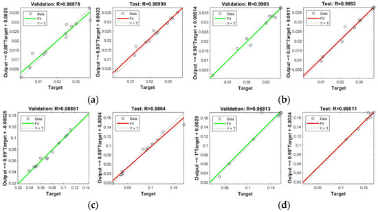 Toxics 10 00095 g0a13