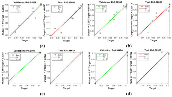 Toxics 10 00095 g0a14