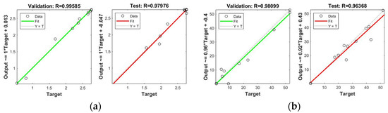 Toxics 10 00095 g0a15a