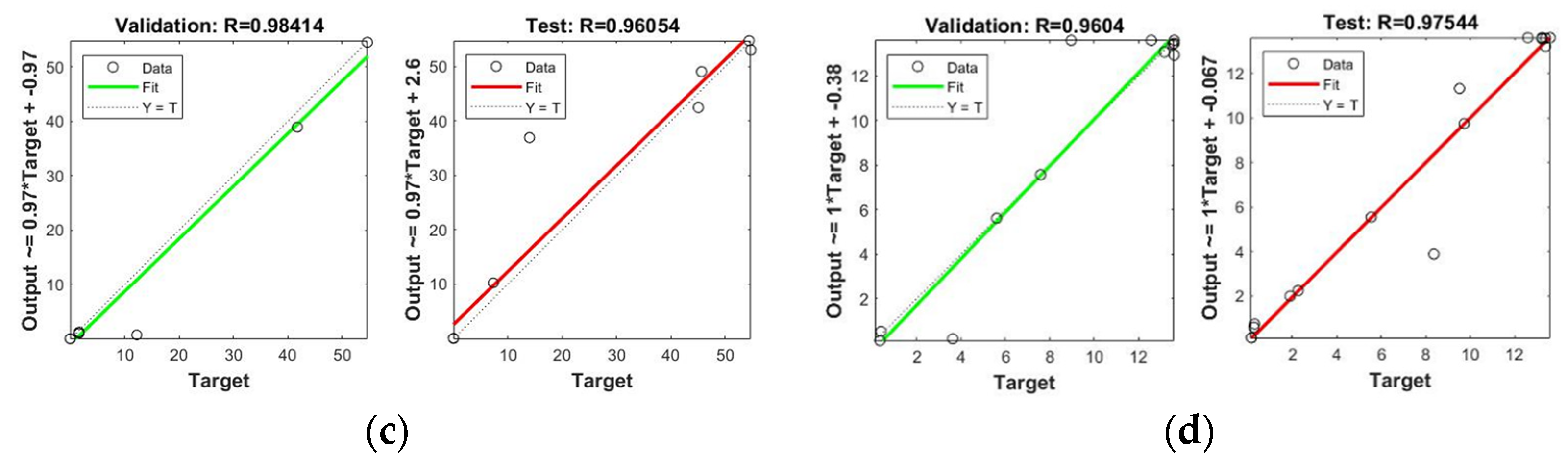 Toxics 10 00095 g0a15b