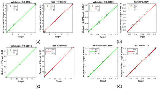 Toxics 10 00095 g0a17