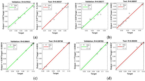 Toxics 10 00095 g0a19