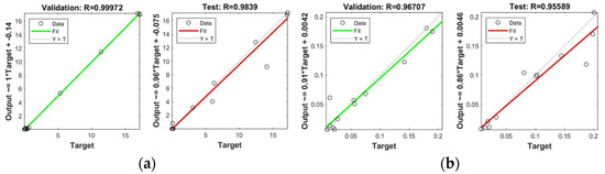 Toxics 10 00095 g0a20a