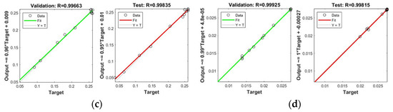 Toxics 10 00095 g0a20b