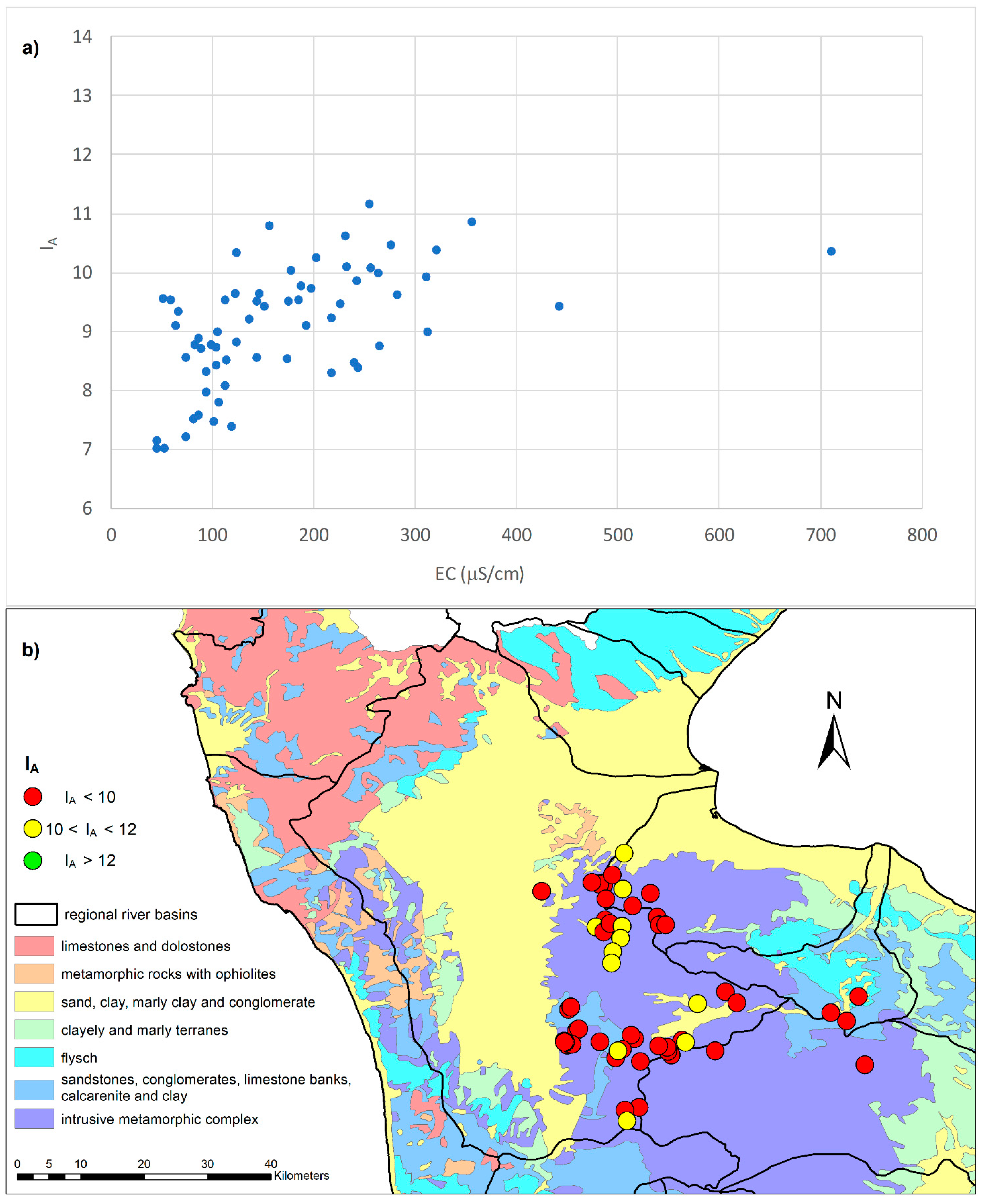 Toxics 10 00137 g003