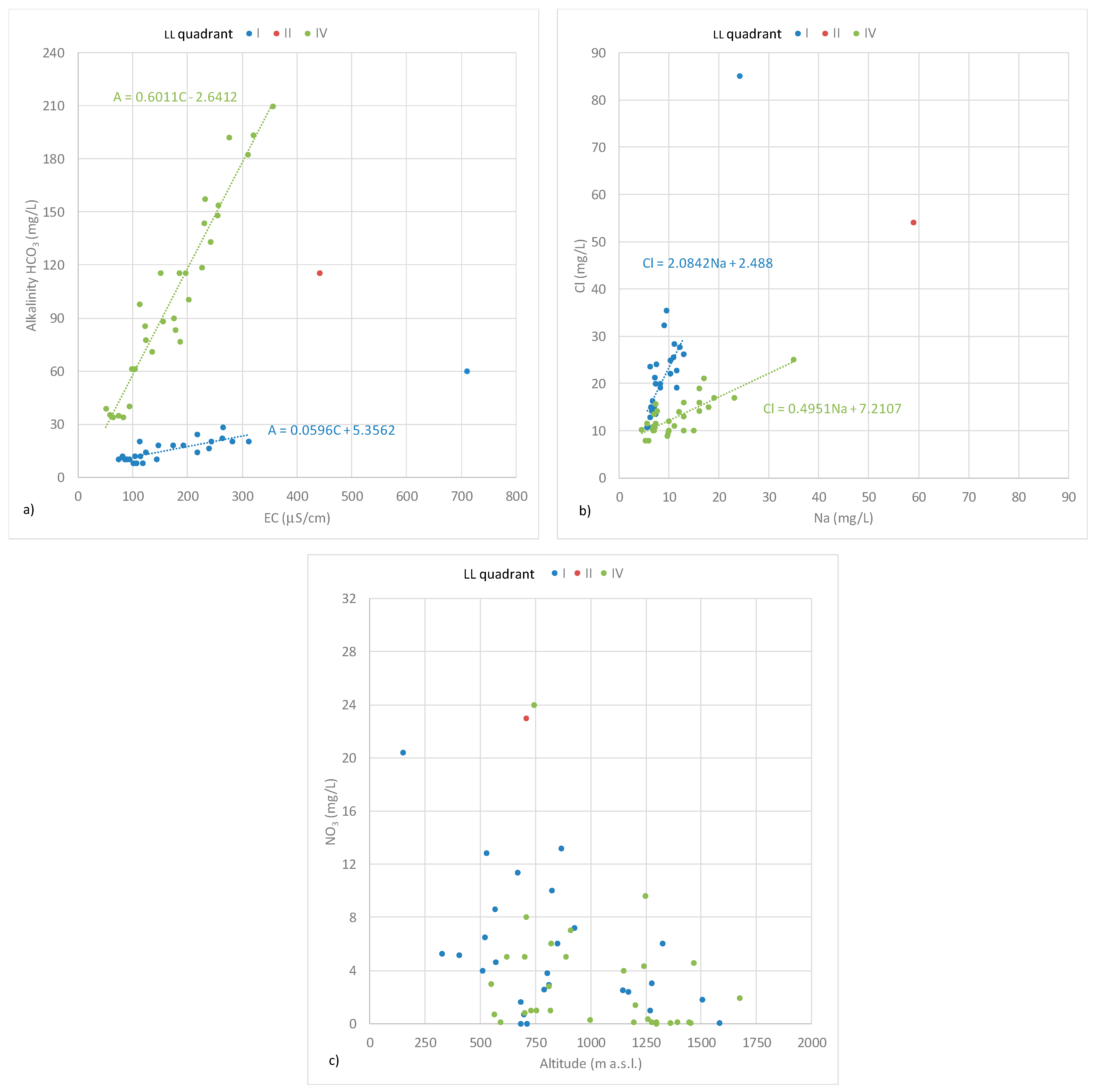 Toxics 10 00137 g005