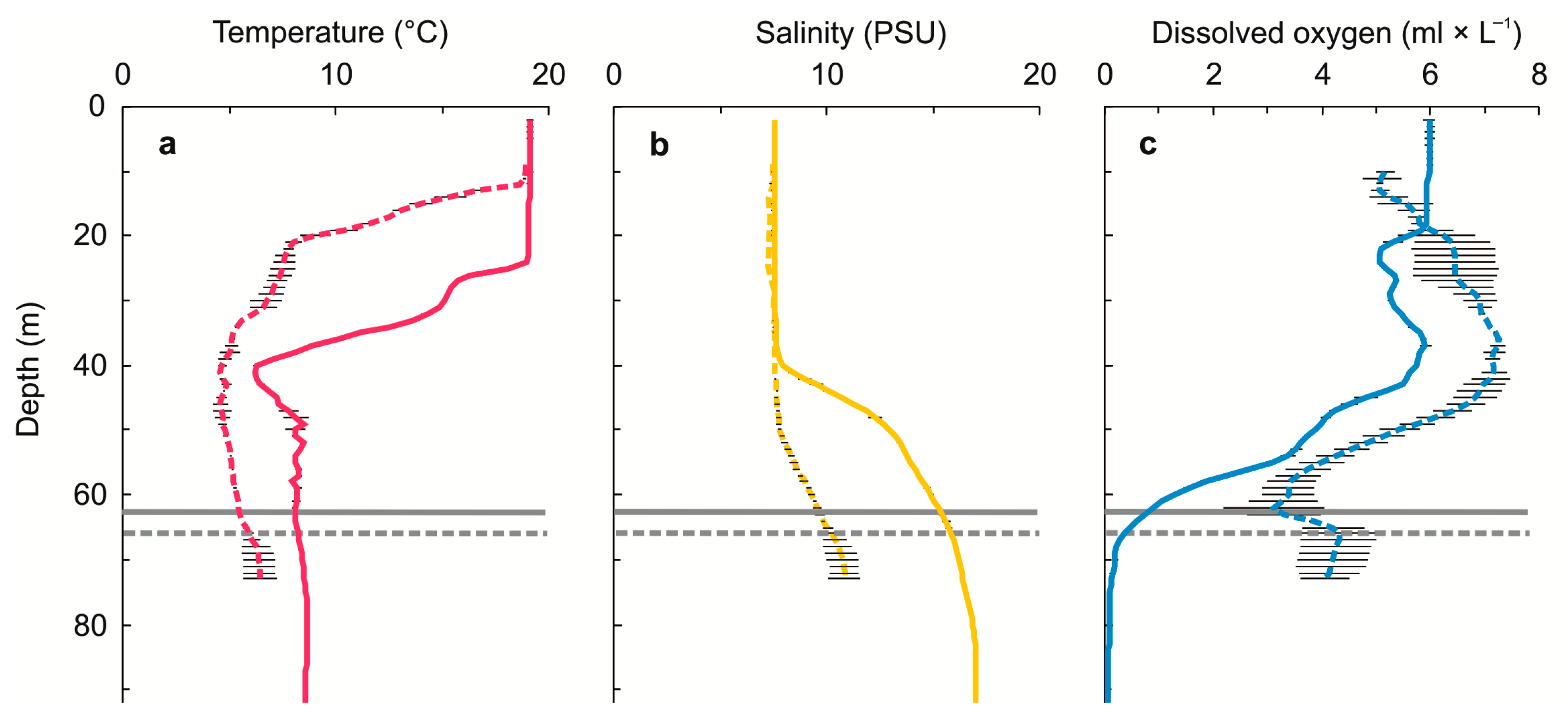 Toxics 10 00206 g002