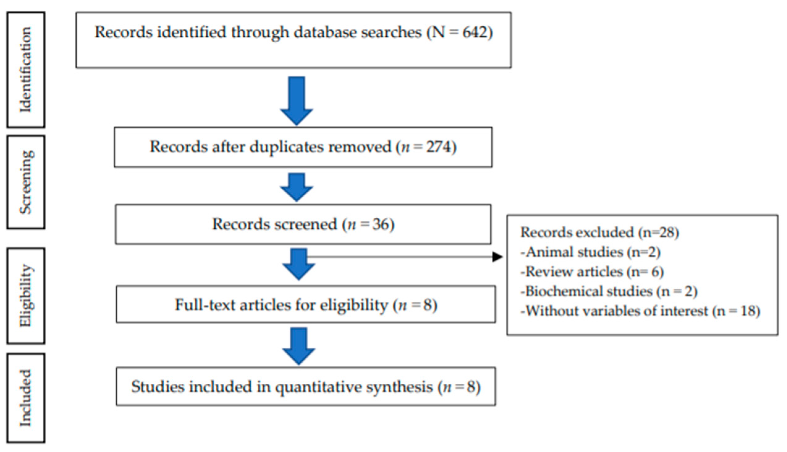 Toxics 10 00207 g001