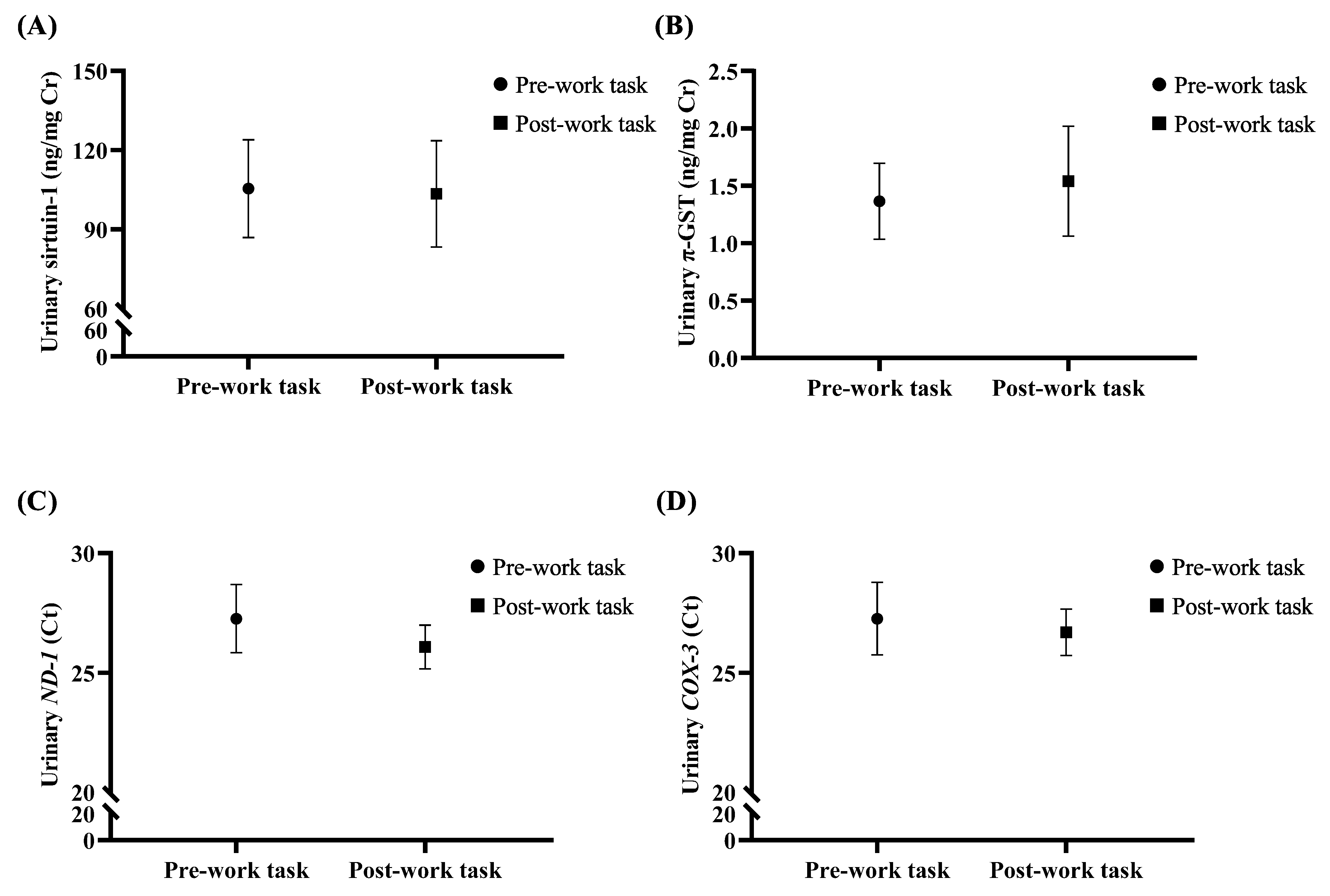Toxics 10 00252 g002