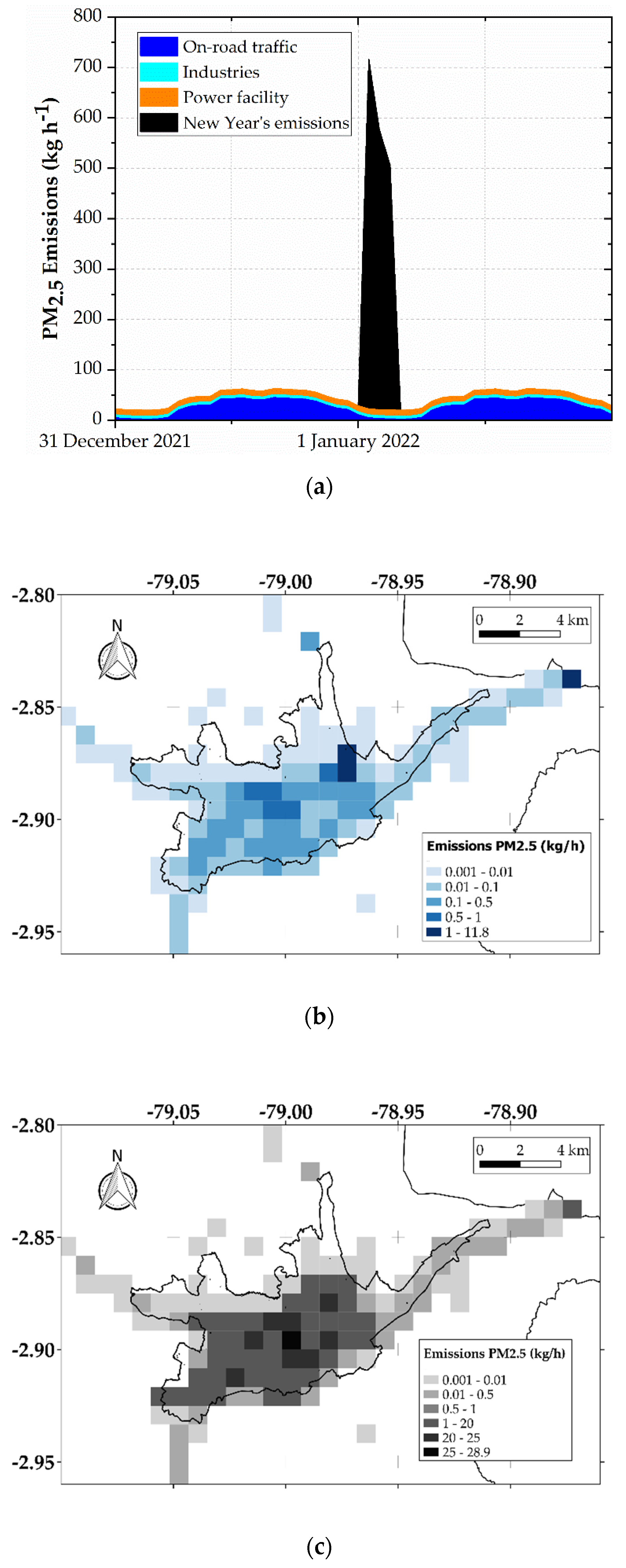 Toxics 10 00264 g002