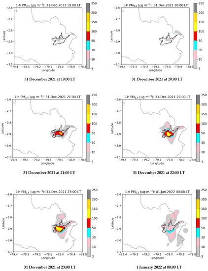 Toxics 10 00264 g0a2 550
