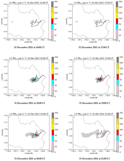 Toxics 10 00264 g0a3 550