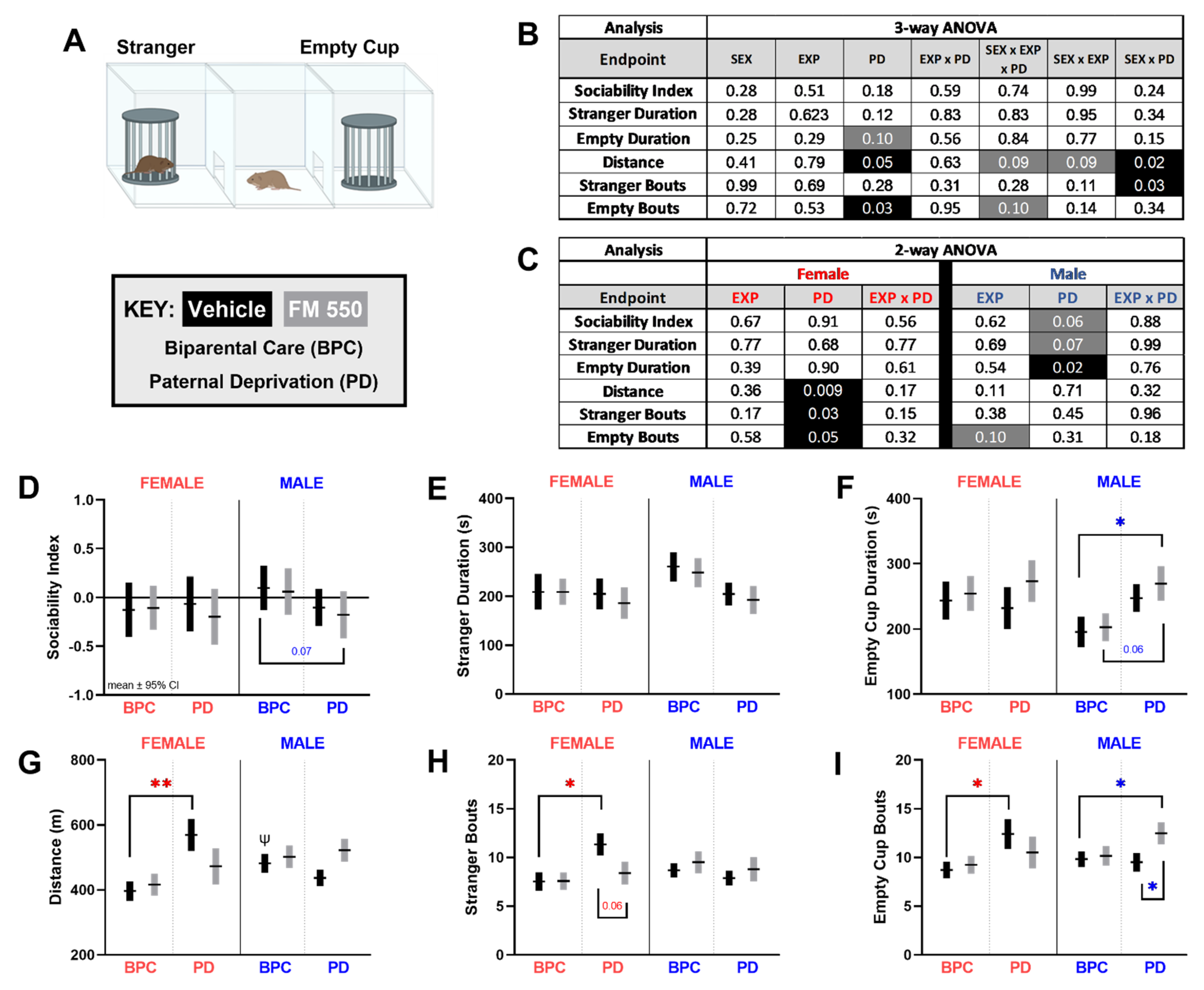 Toxics 10 00268 g003