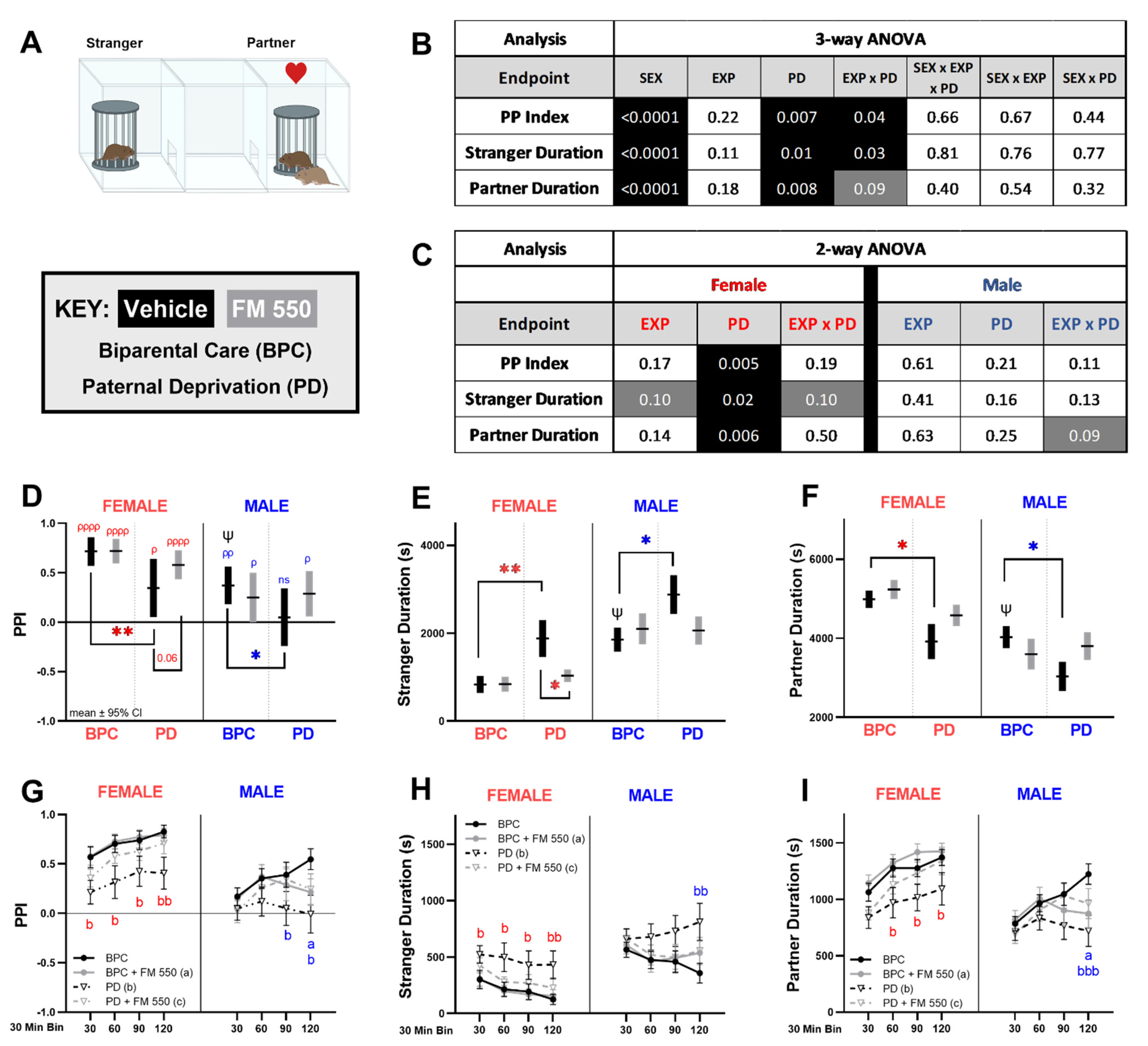 Toxics 10 00268 g004