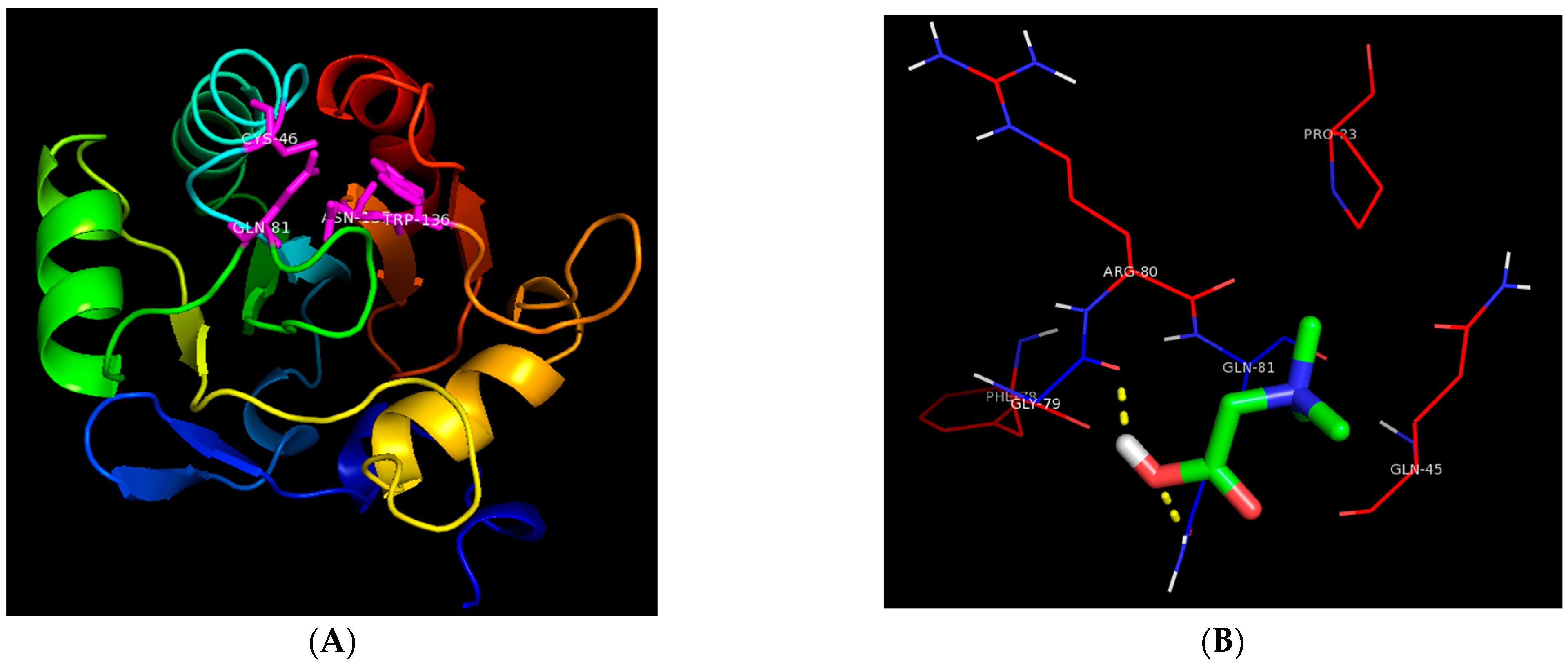 Toxics 10 00271 g005 Toxics 10 00271 g005