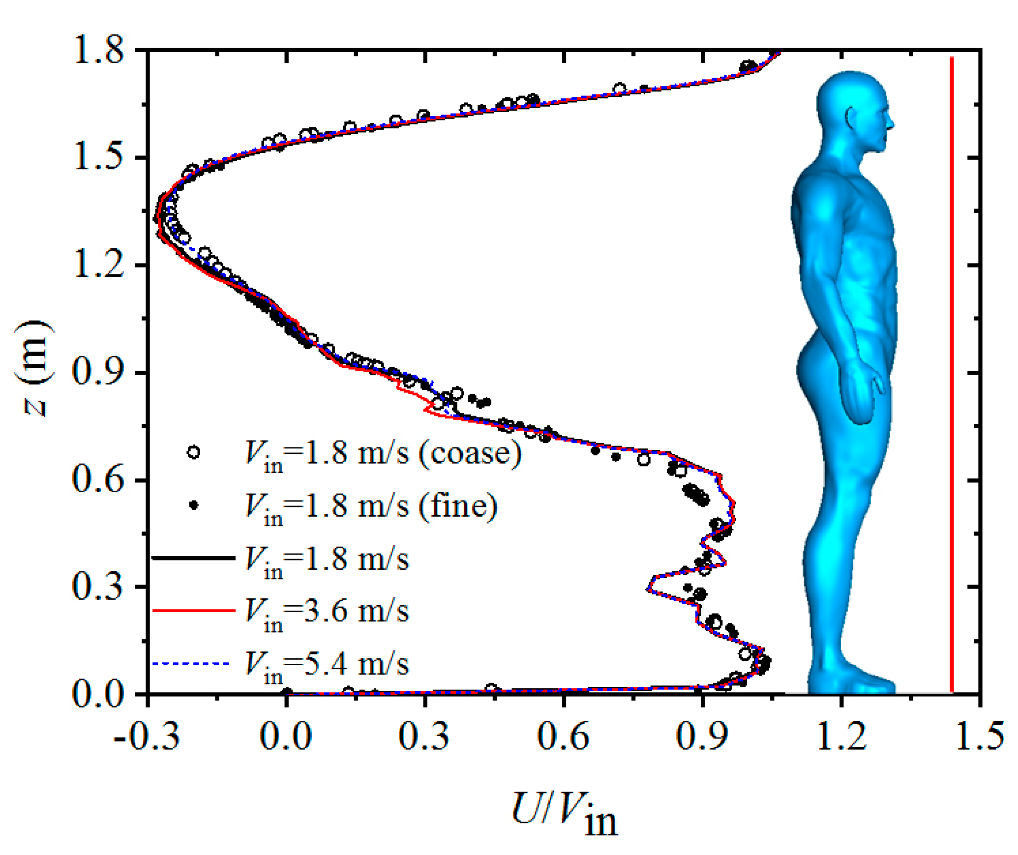 Toxics 10 00294 g005