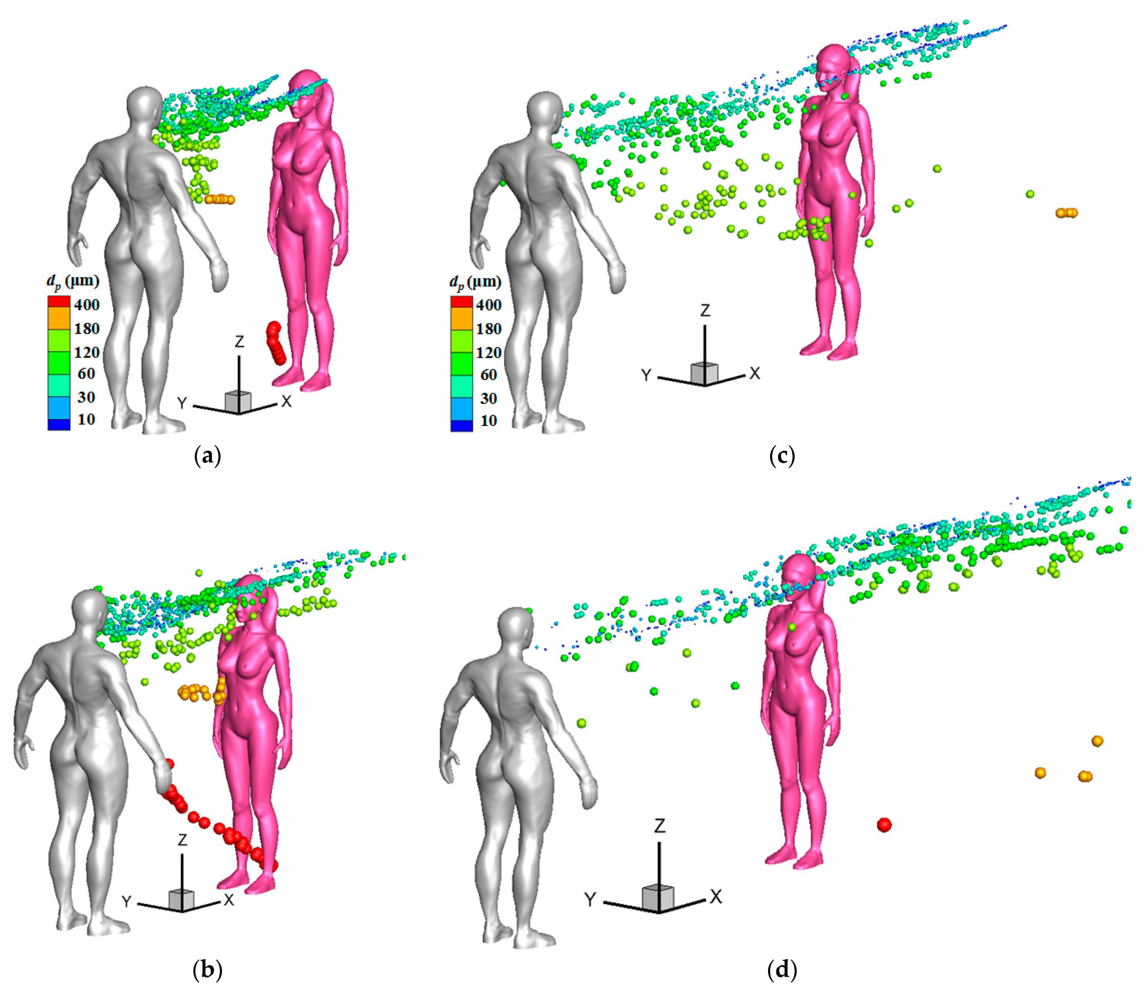Toxics 10 00294 g011