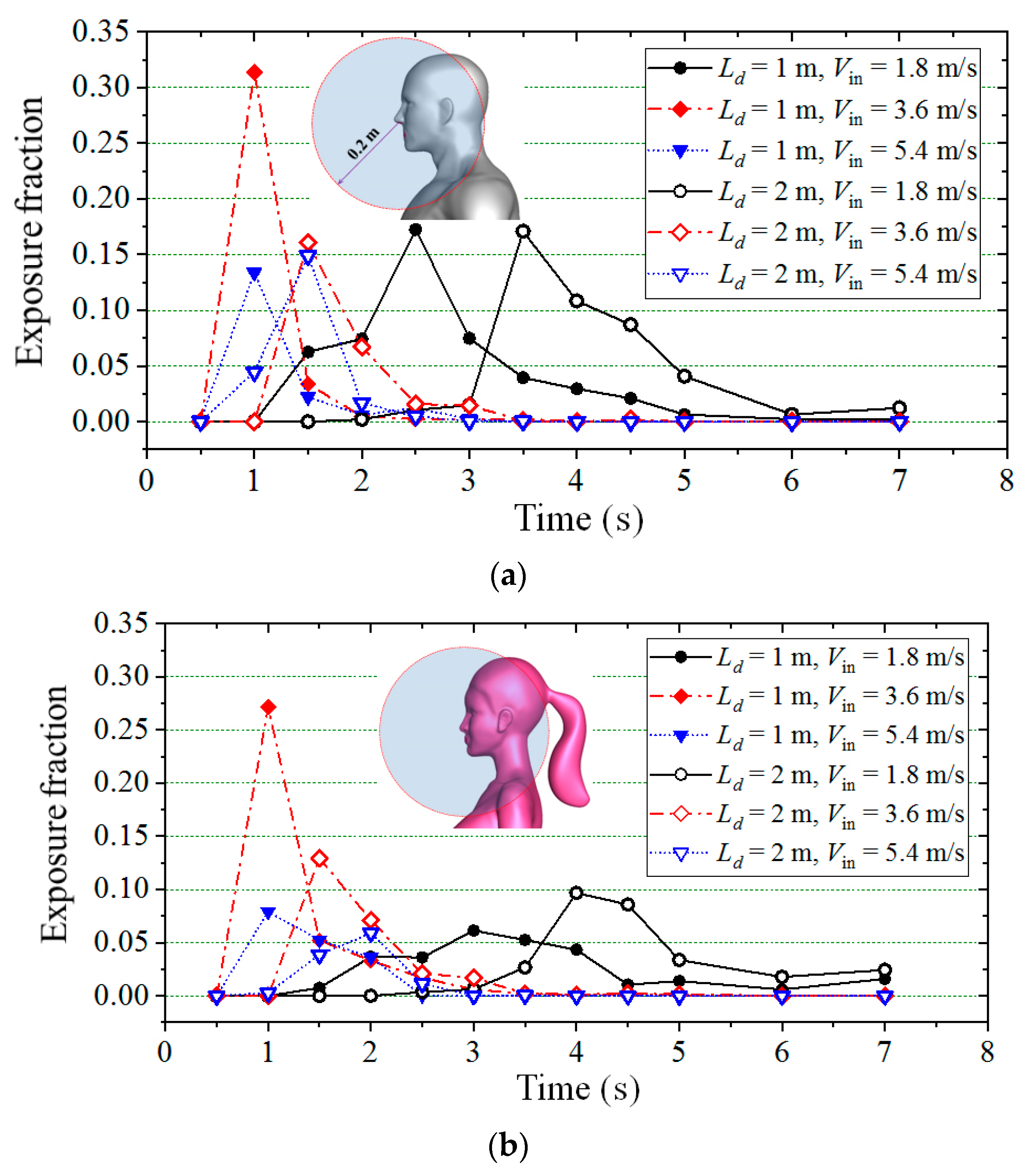 Toxics 10 00294 g014