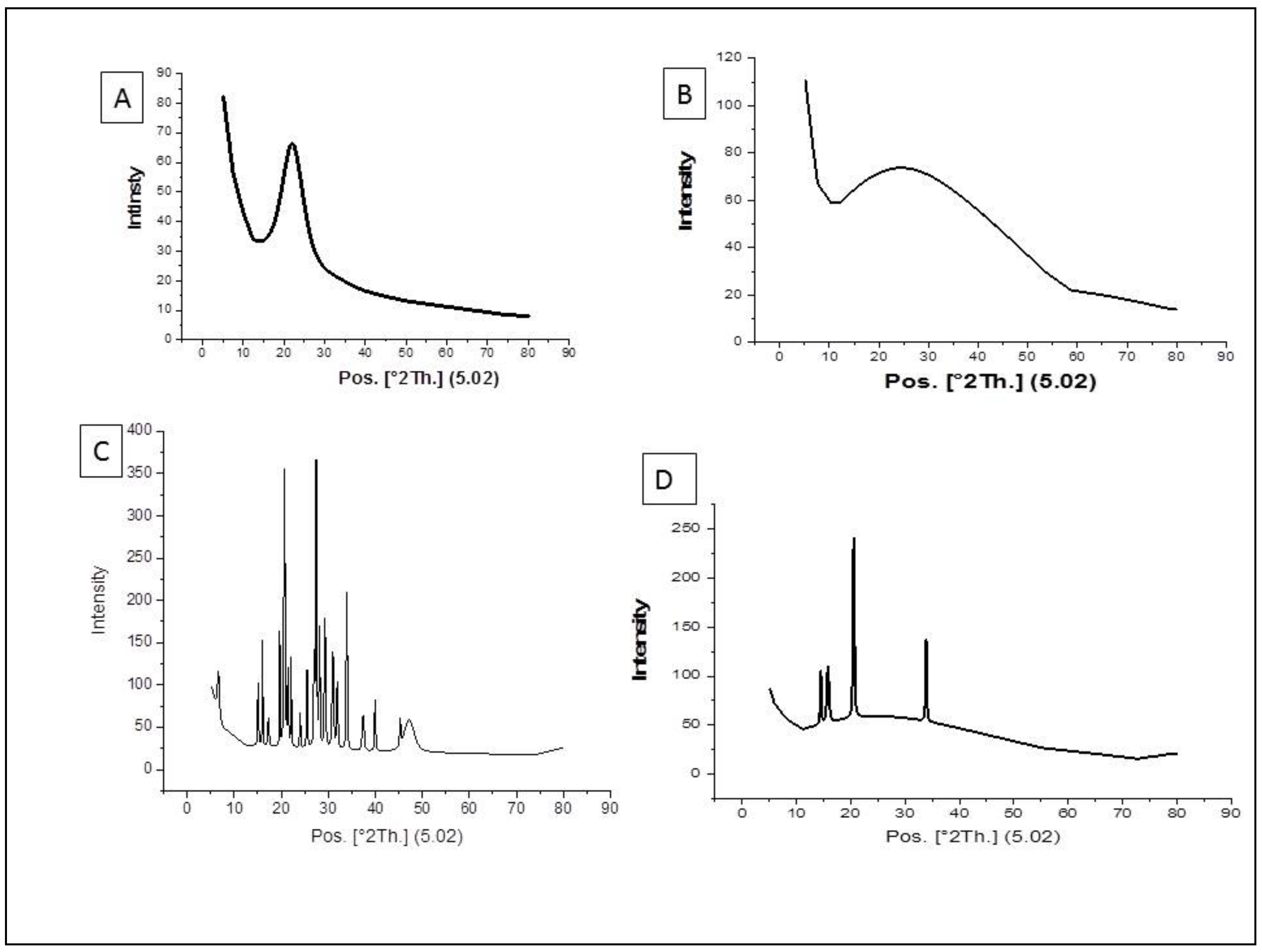 Toxics 10 00303 g001
