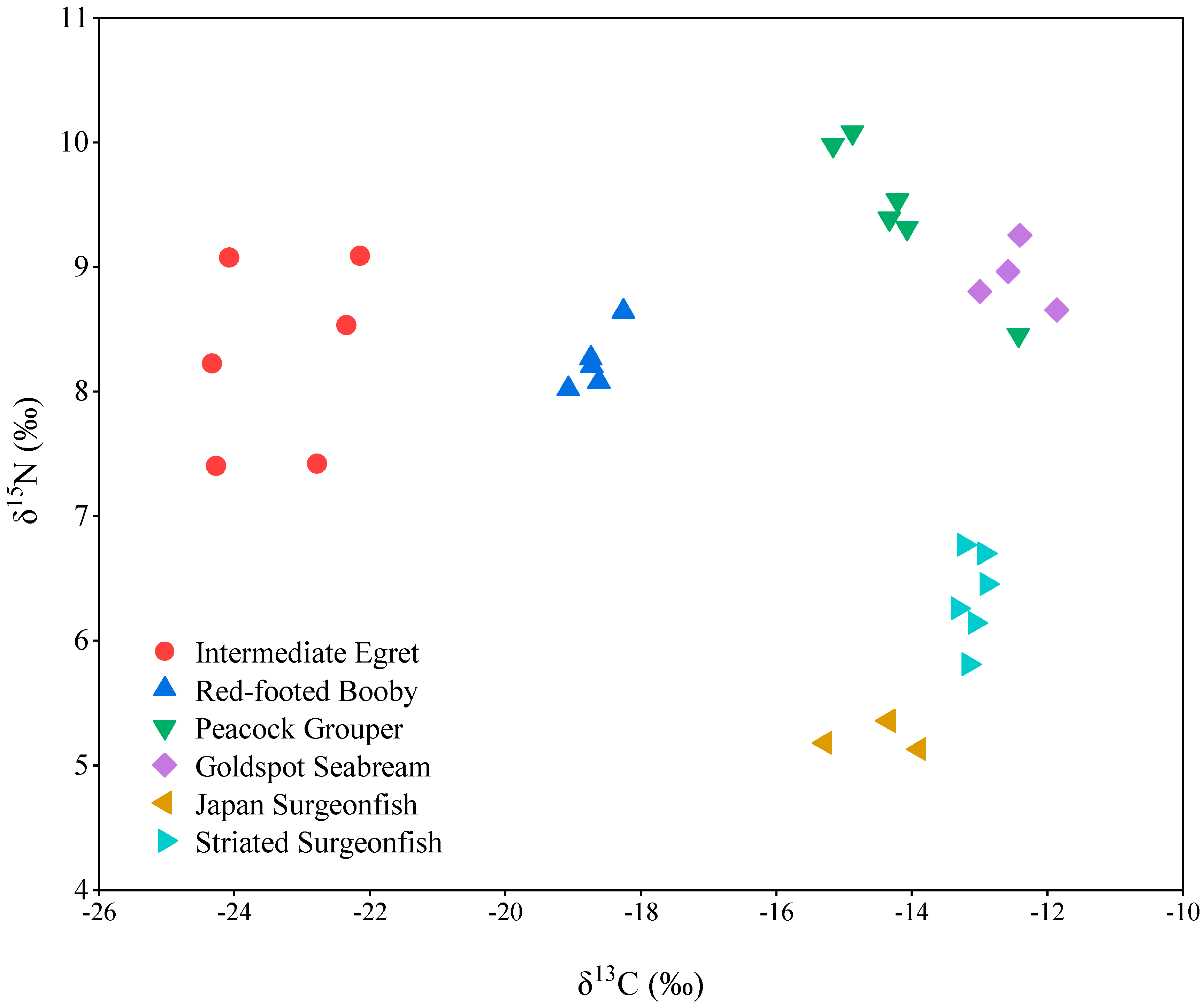 Toxics 10 00324 g001