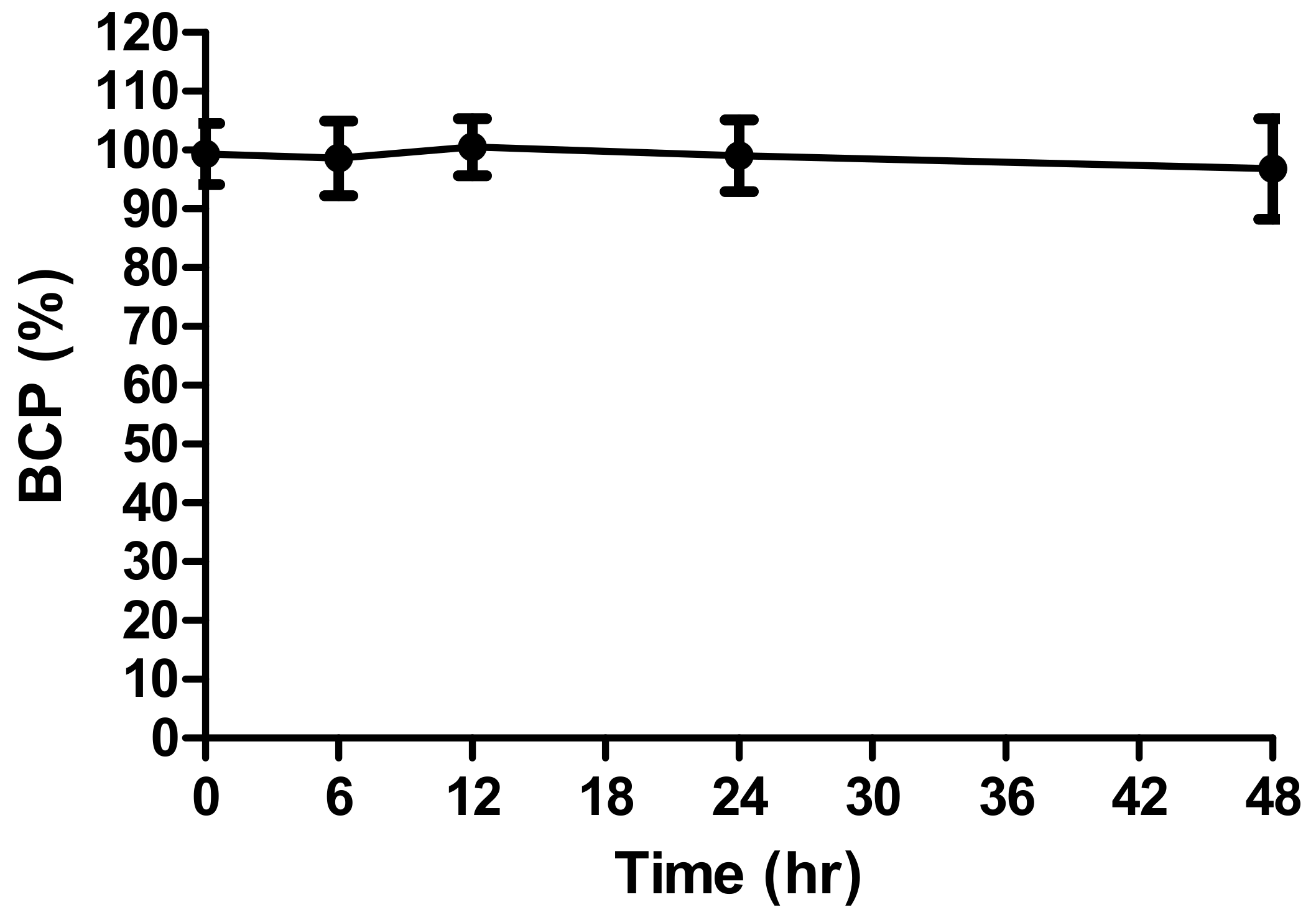 Toxics 10 00329 g001