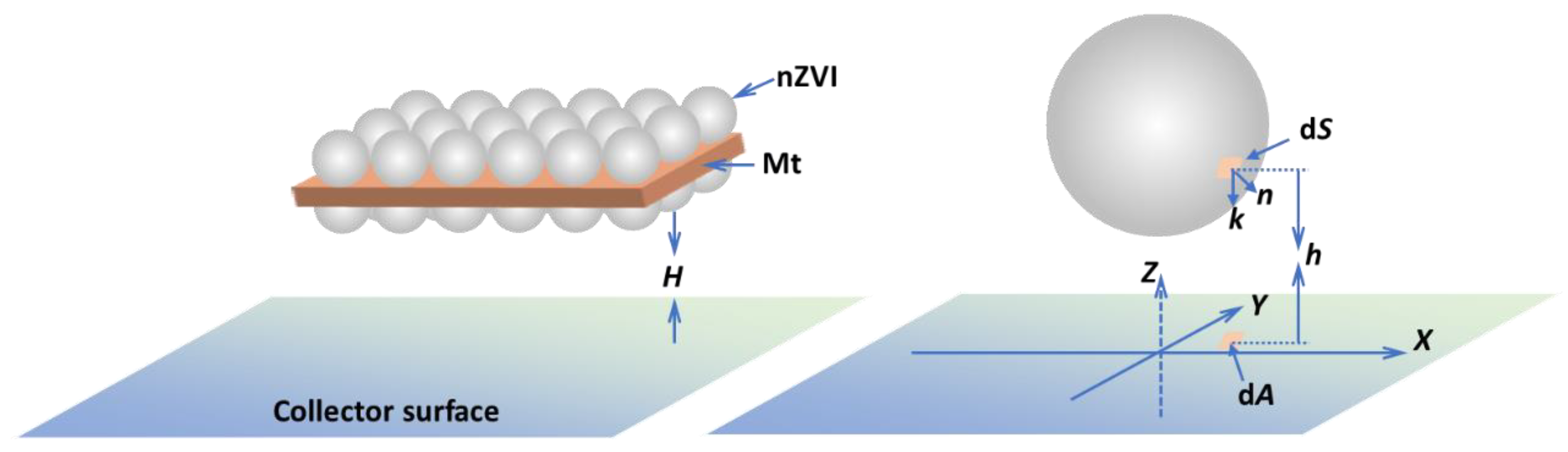 Toxics 10 00332 g001