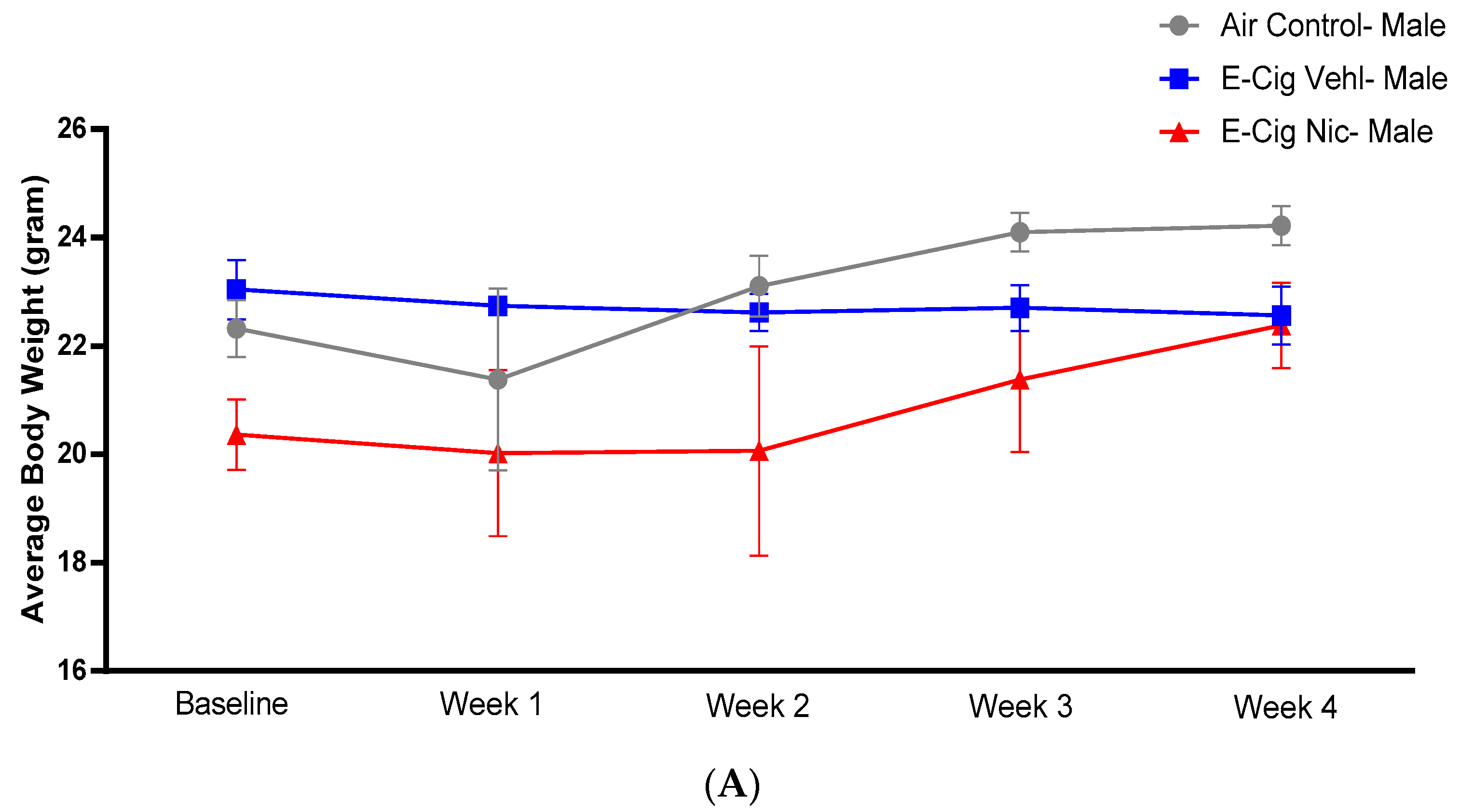 Toxics 10 00338 g002a