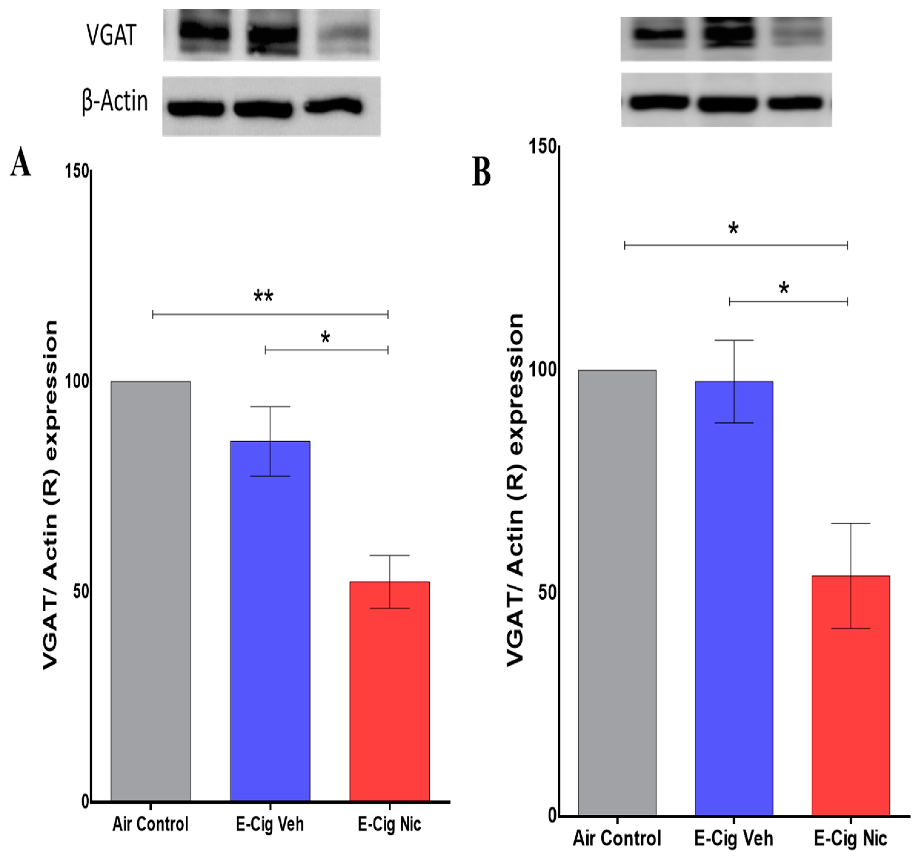 Toxics 10 00338 g008